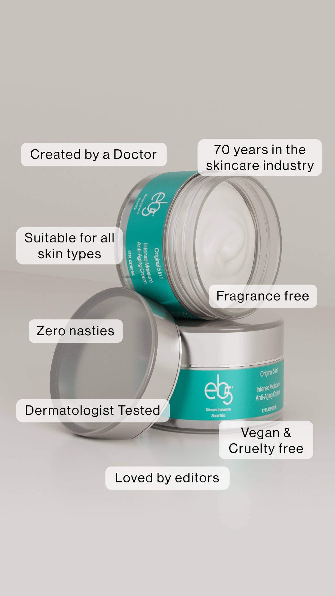 Eb5 Anti-Aging Skincare Facebook ad