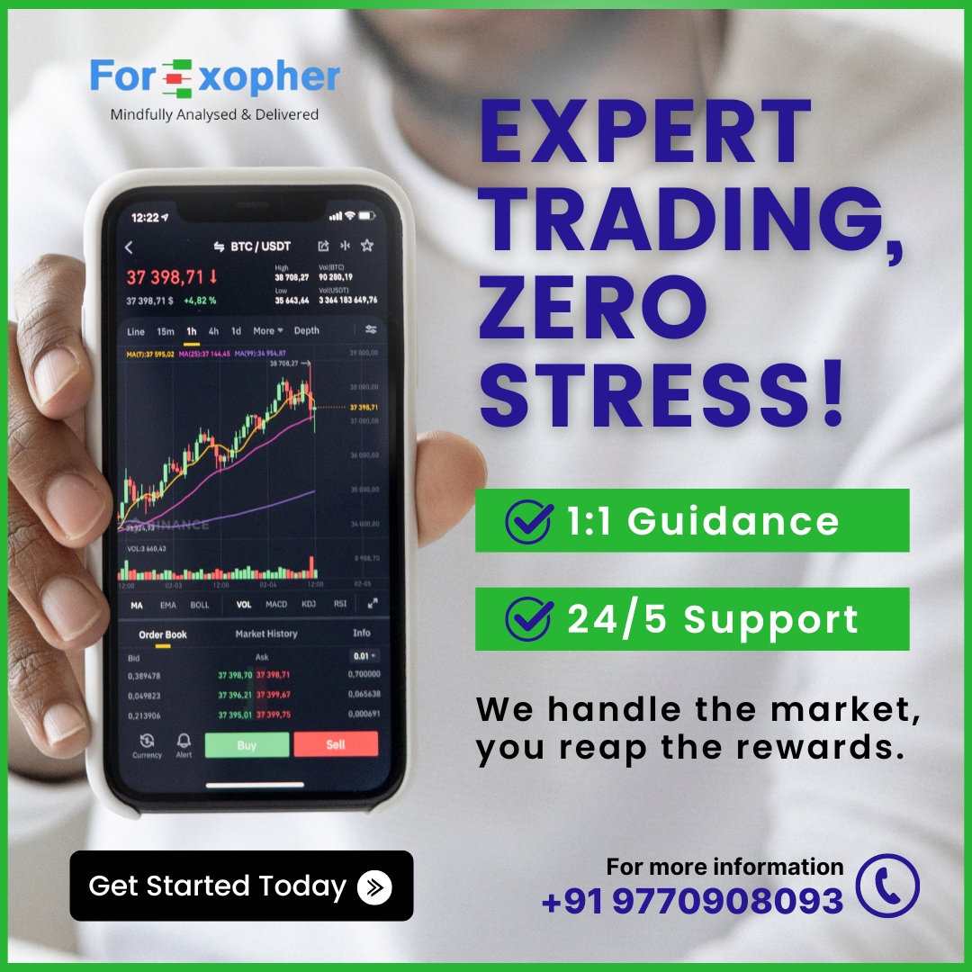 Forexopher Services PVT LTD Facebook ad