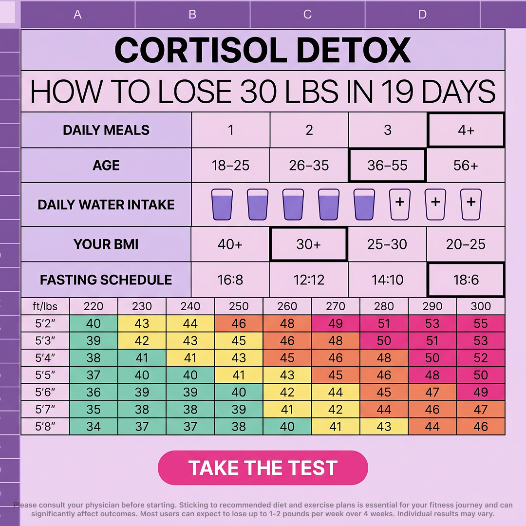 Olivia Harper Nutritionist  Facebook ad