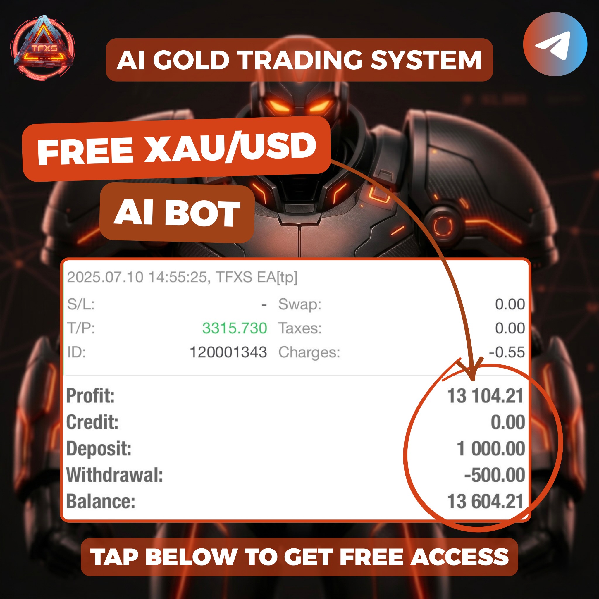The forex skyline Facebook ad: GET YOUR FREE AI