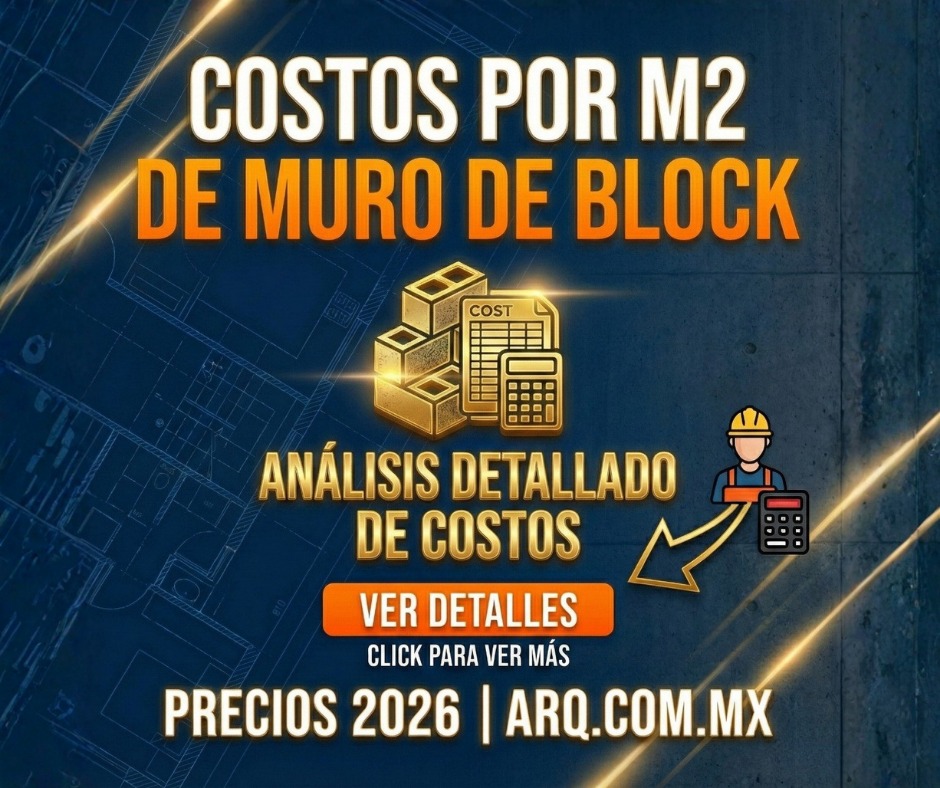 Buscador de Arquitectura (arq.com.mx) Facebook ad