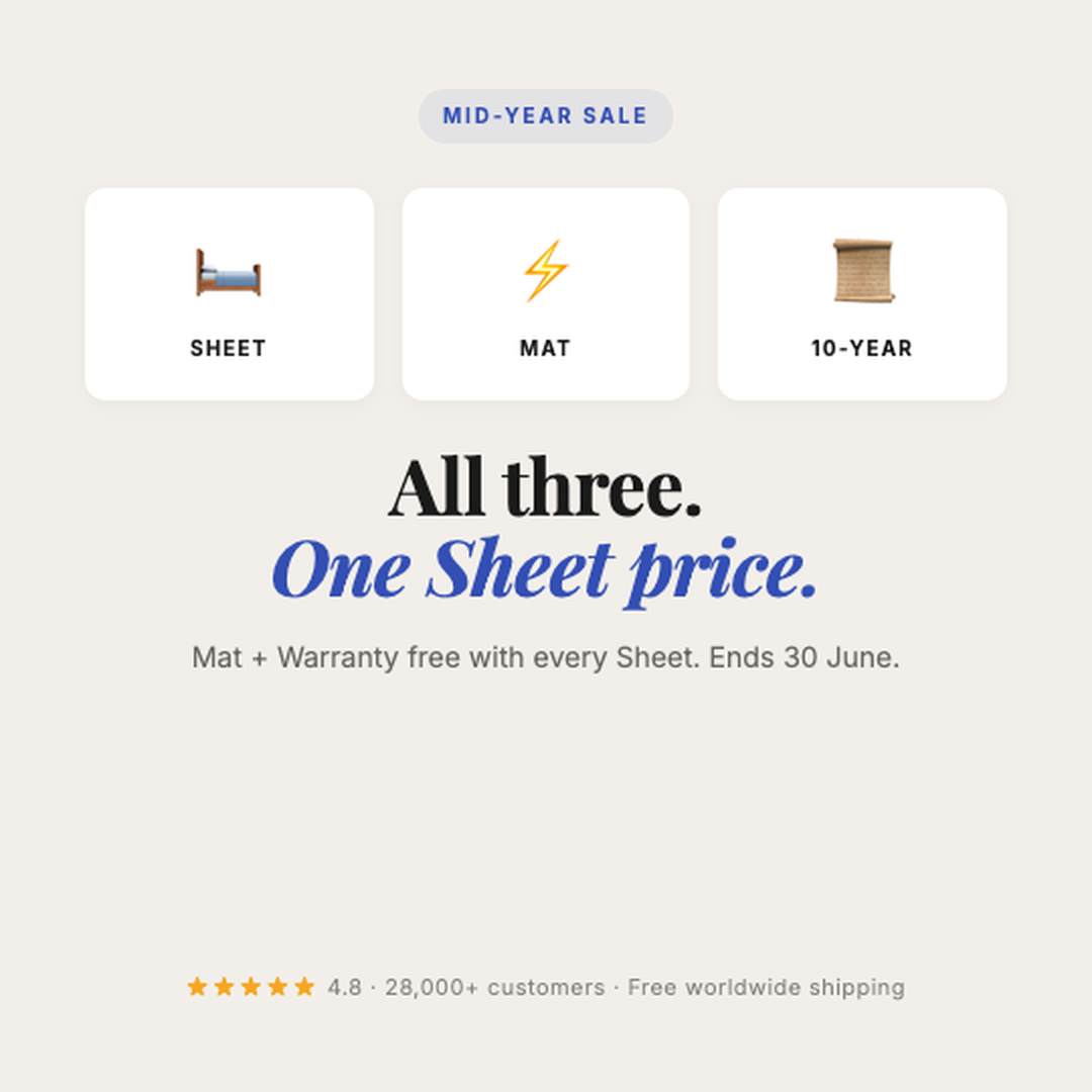 Premium Grounding  Facebook ad
