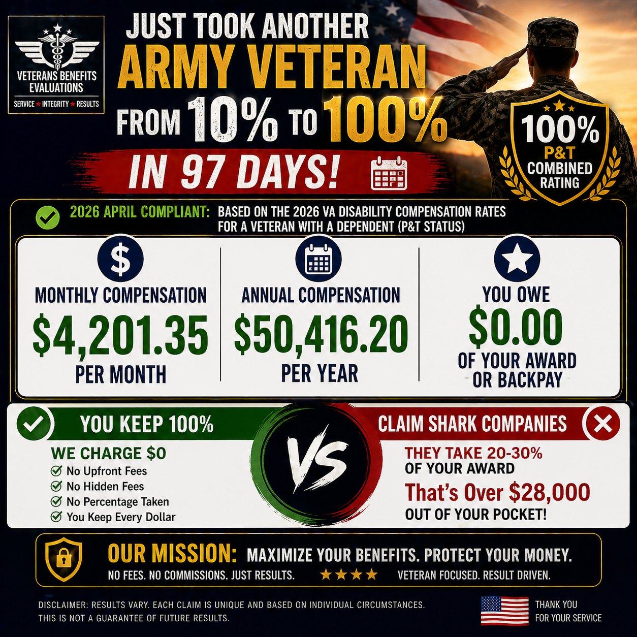Veterans Benefits Evaluations Facebook ad