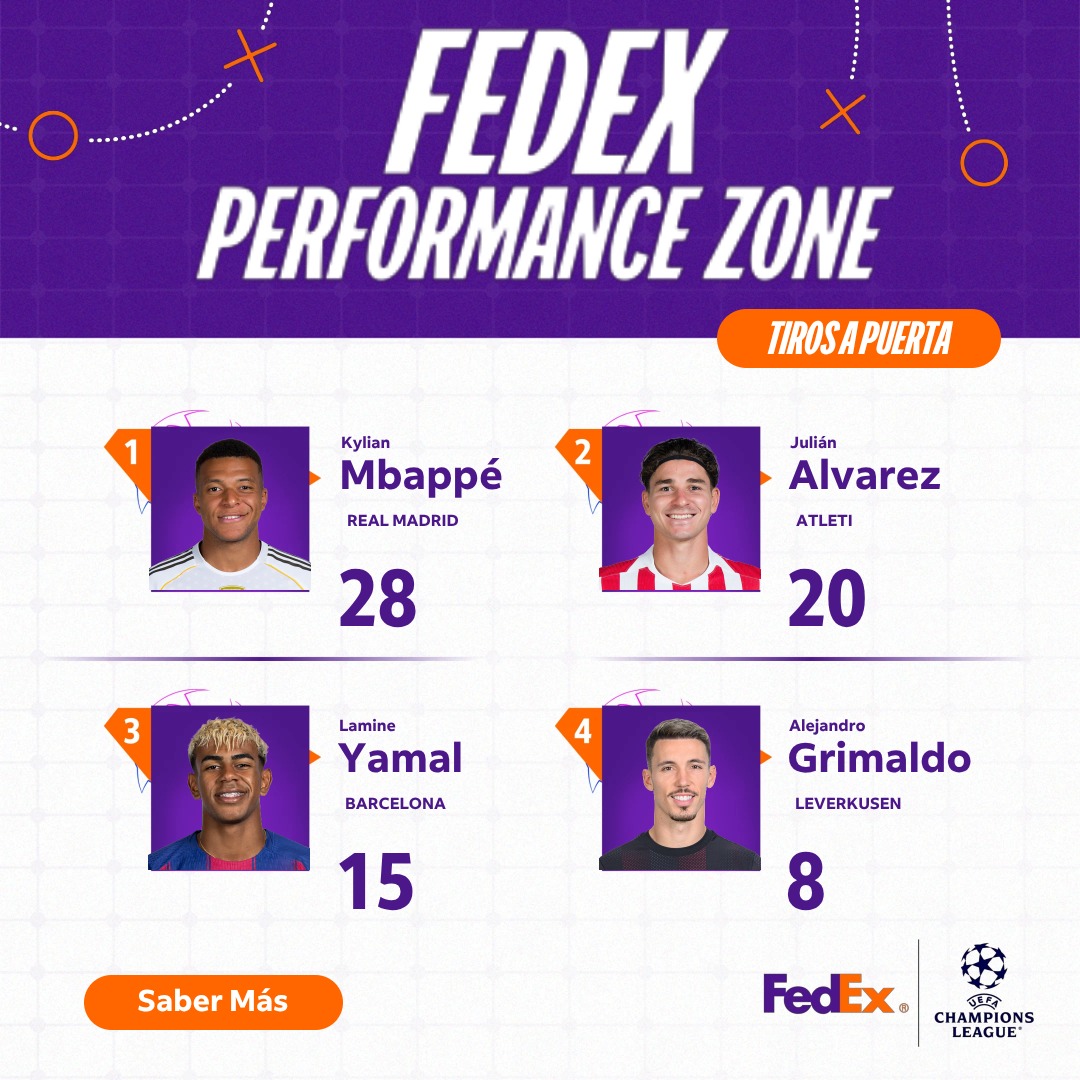 FedEx Facebook ad
