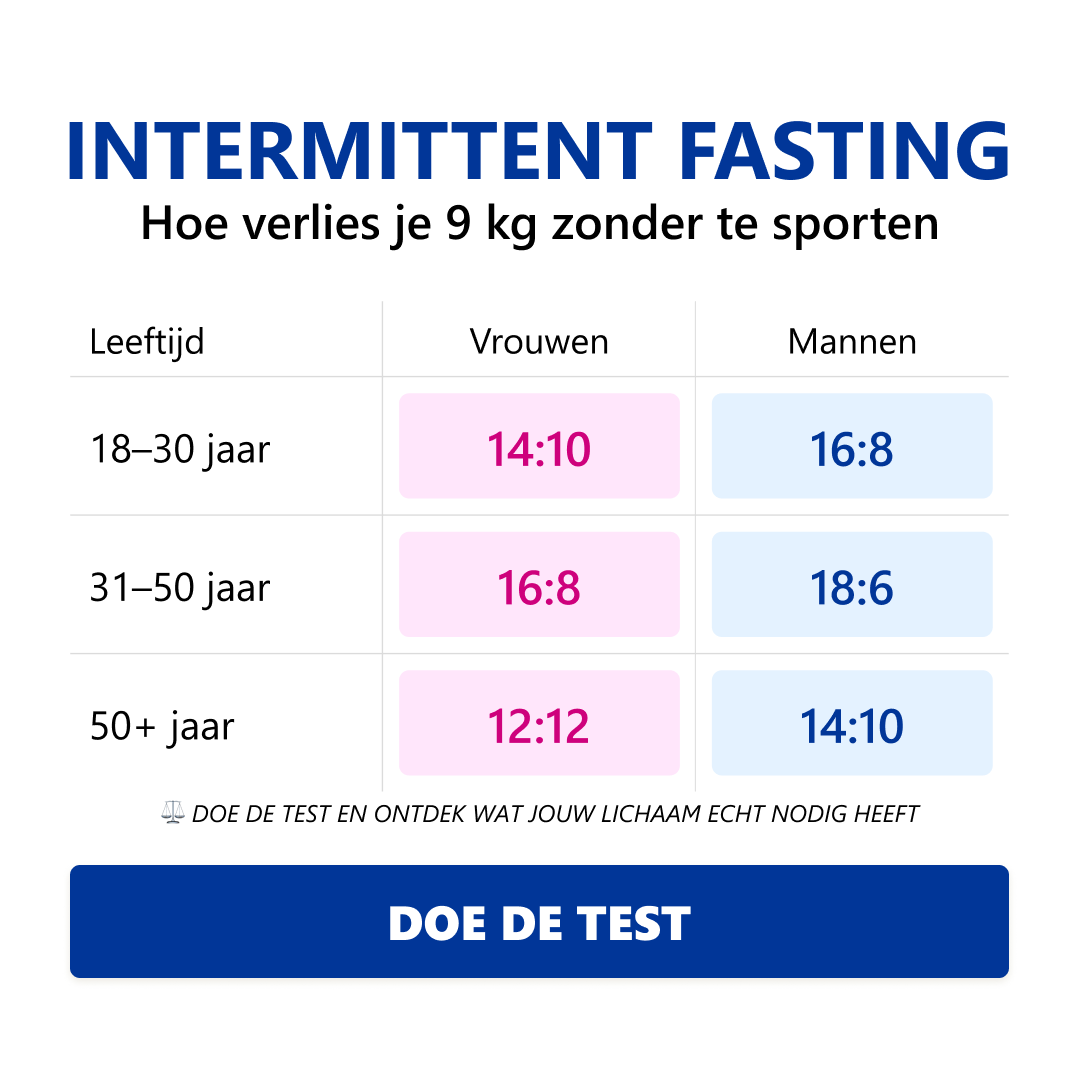 FitFast Facebook ad