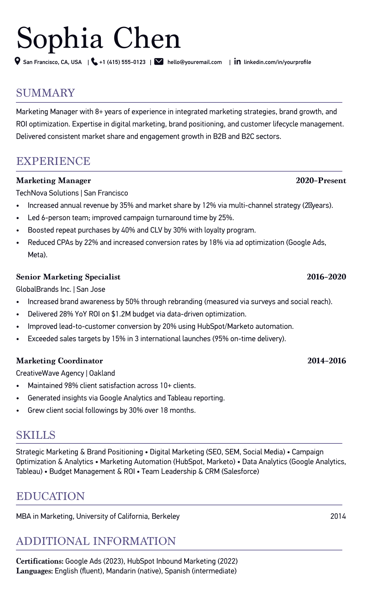 Adam Burke Career Coach Facebook ad