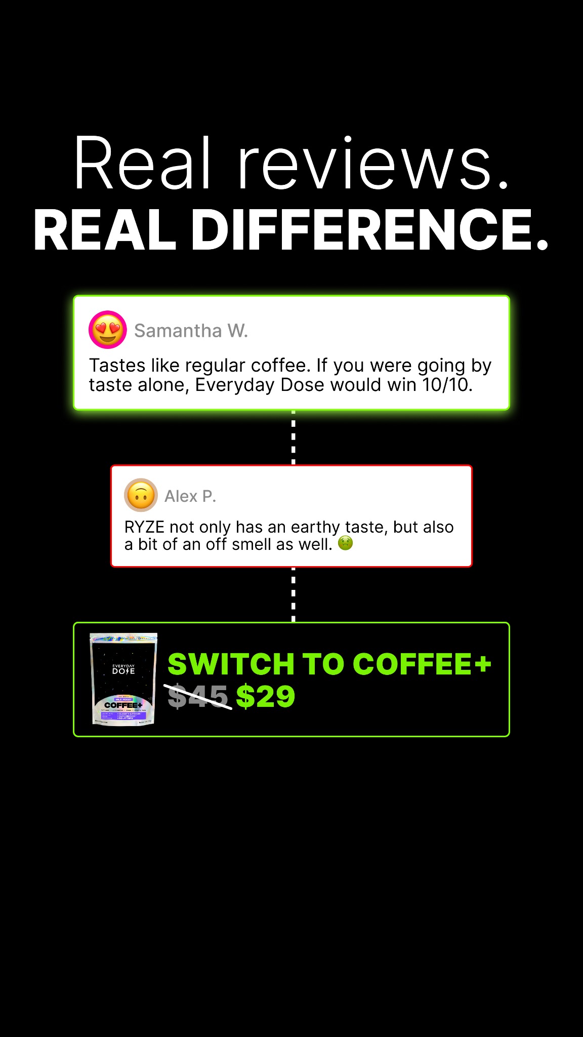 Everyday Dose Facebook ad