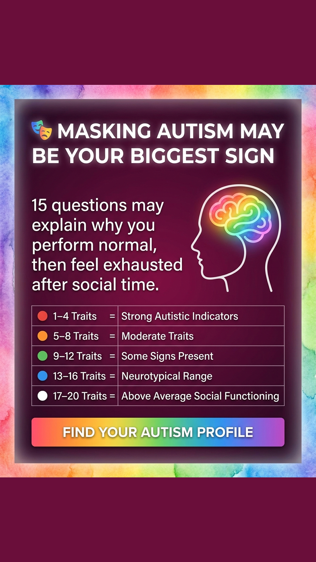 Personality Test: Created by Experts  Facebook ad