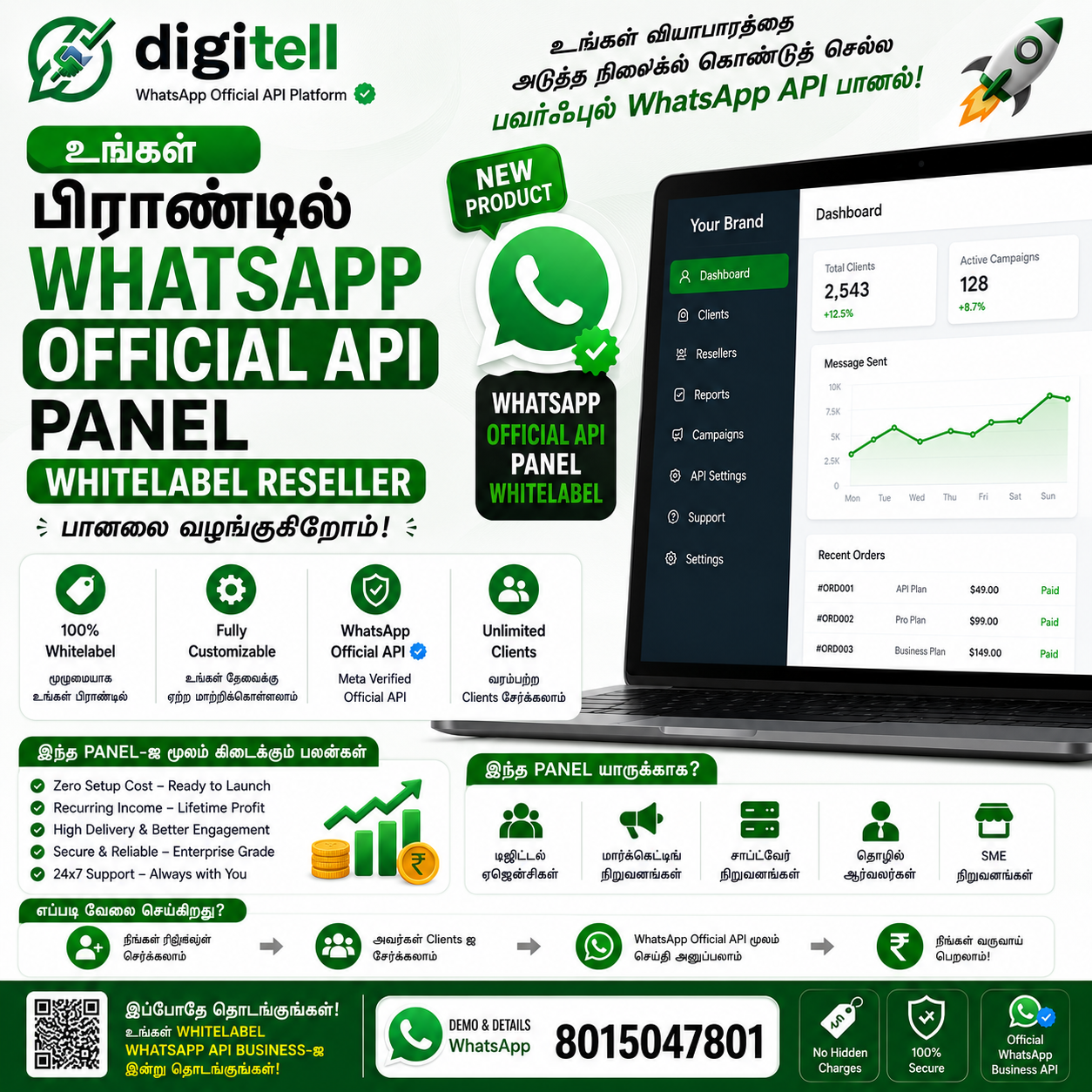 Digitell Facebook ad: Chat with us