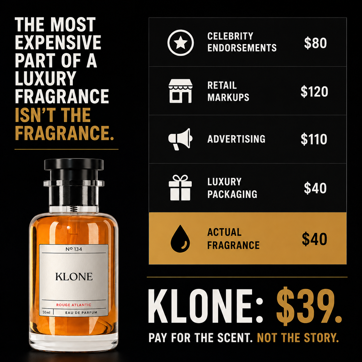 Shane the Fragrance Guy Facebook ad: These colognes are a MUST have!