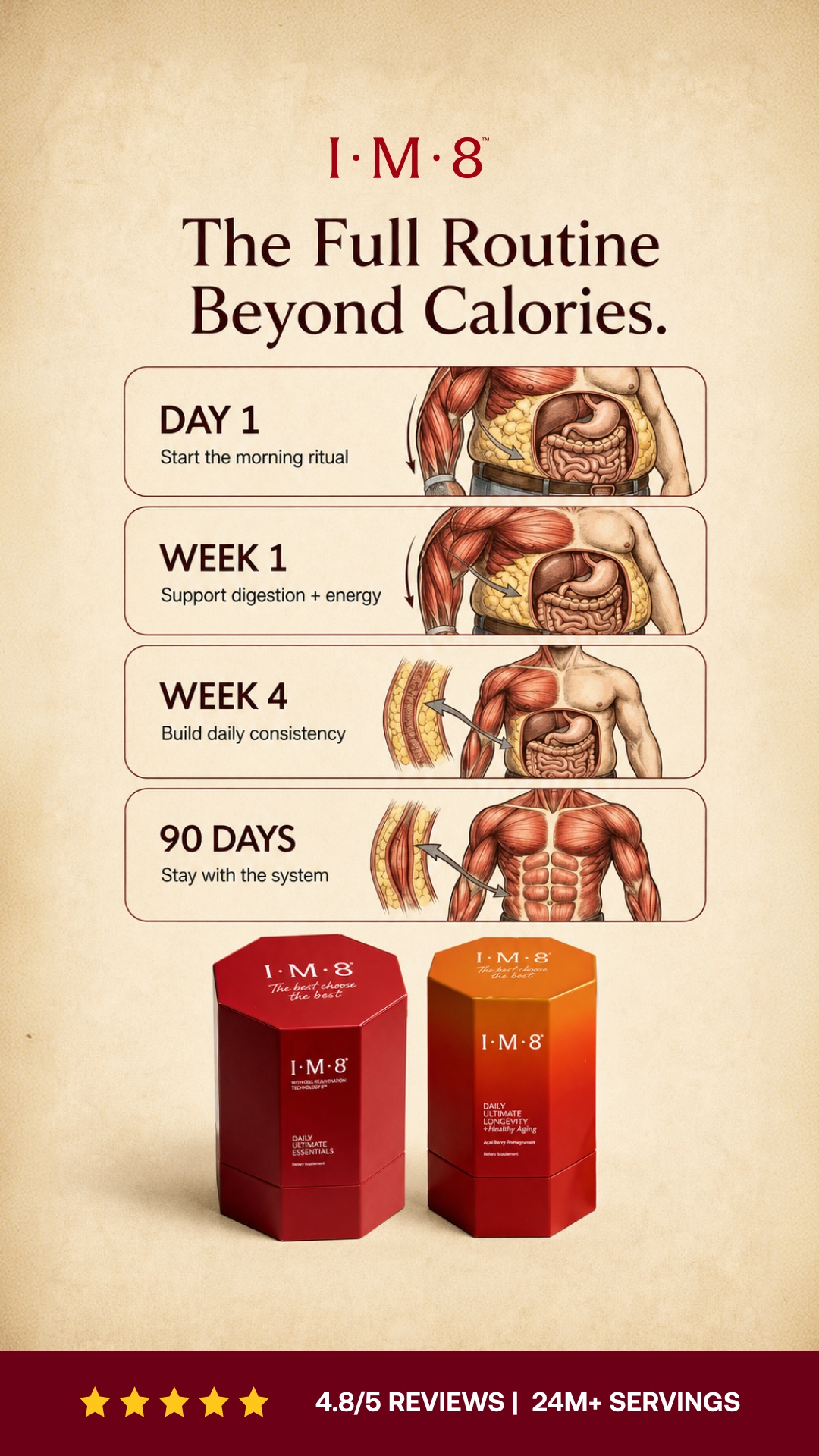 IM8 Health Facebook ad