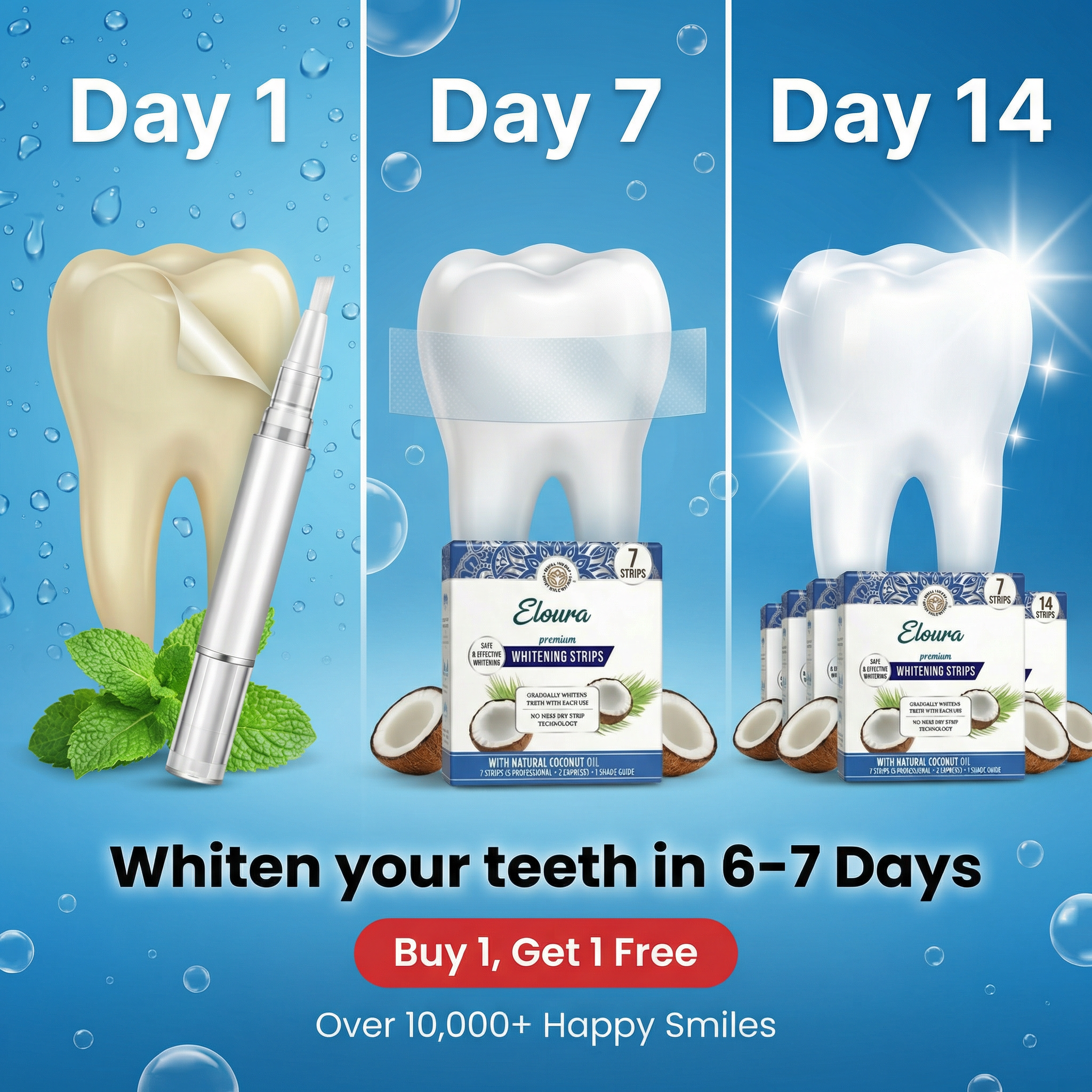 Eloura Facebook ad