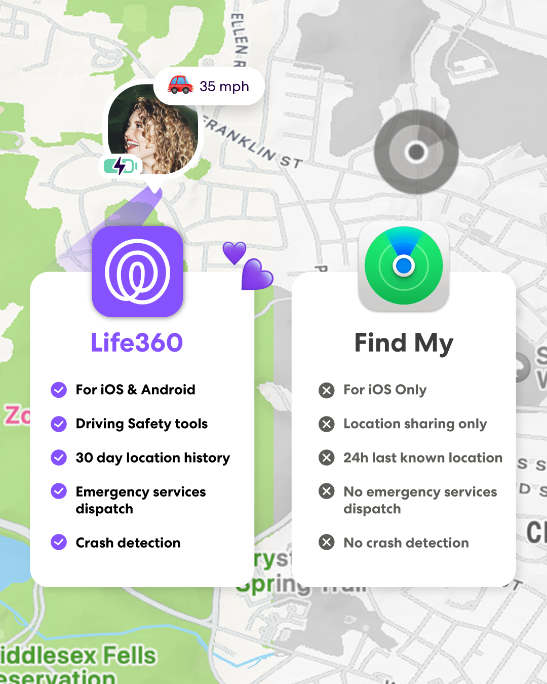 Life360 Facebook ad