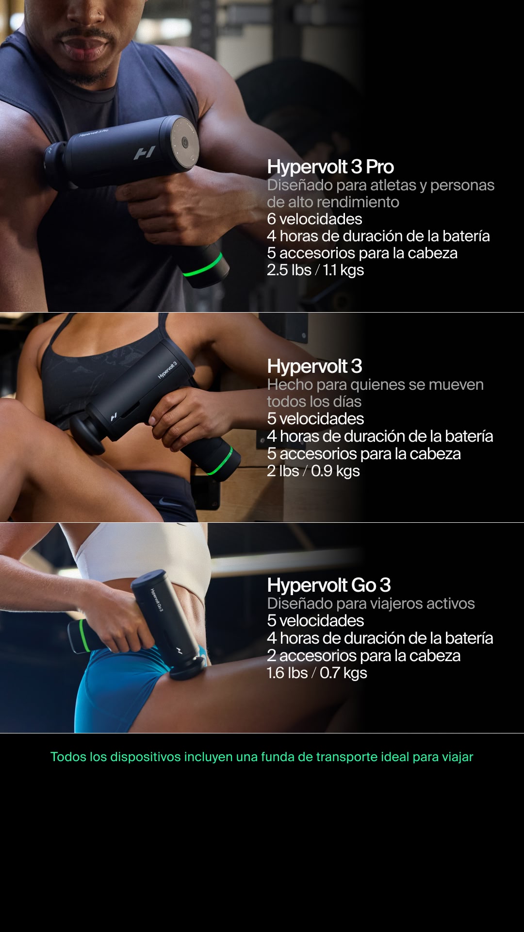 Hyperice Facebook ad