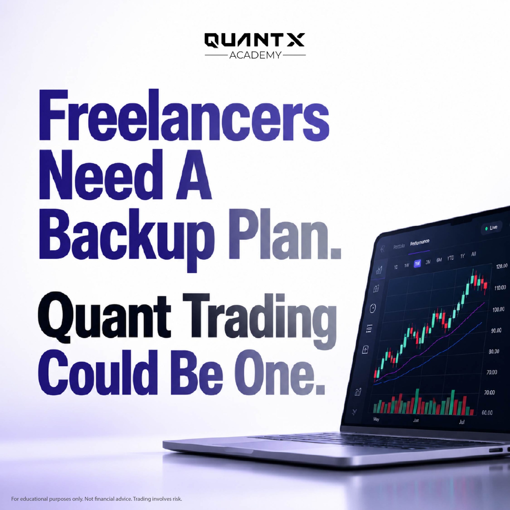 QuantX Academy Facebook ad: Create A System That Doesn’t Need Your Time.