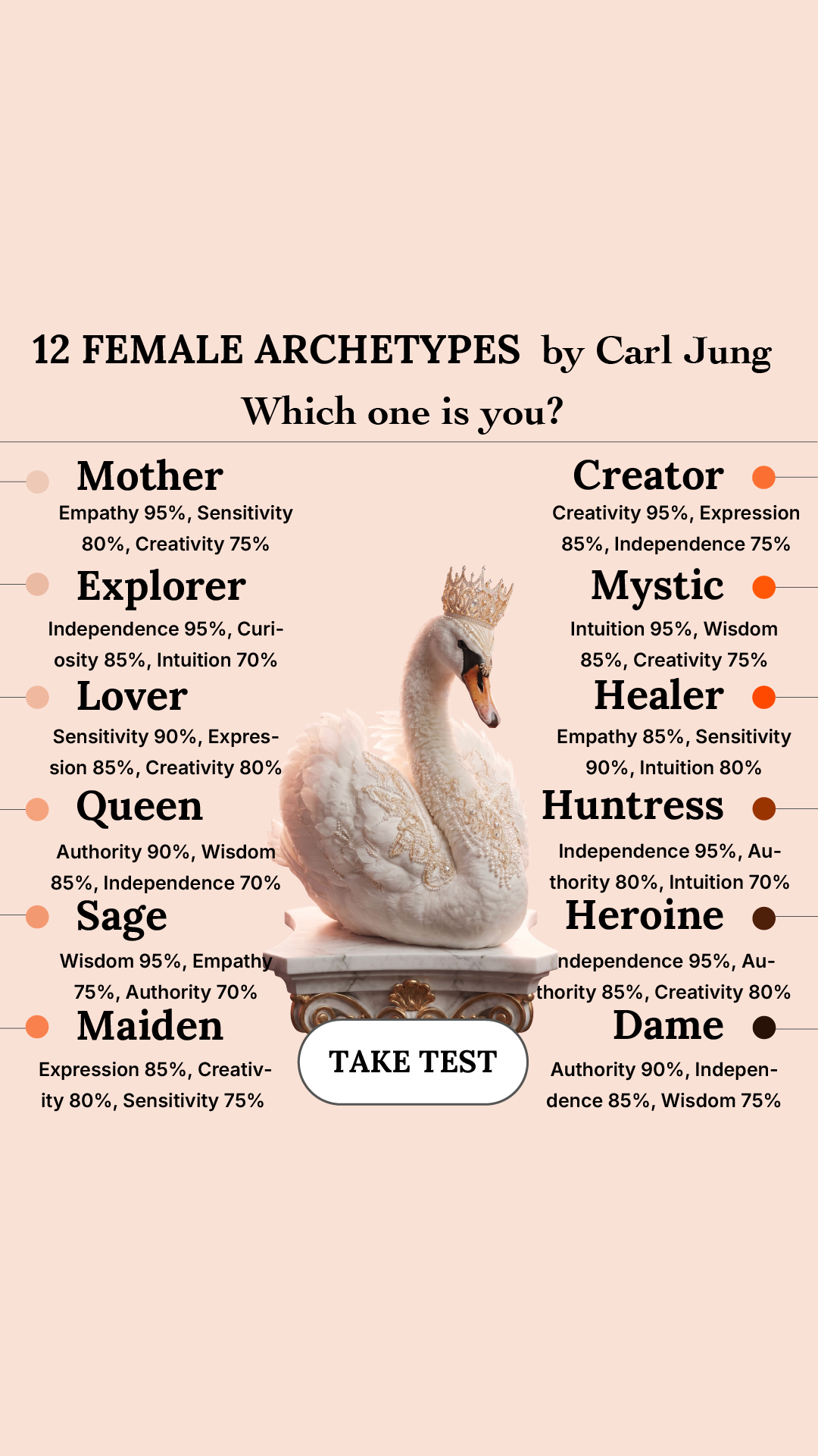 Personality Type Facebook ad
