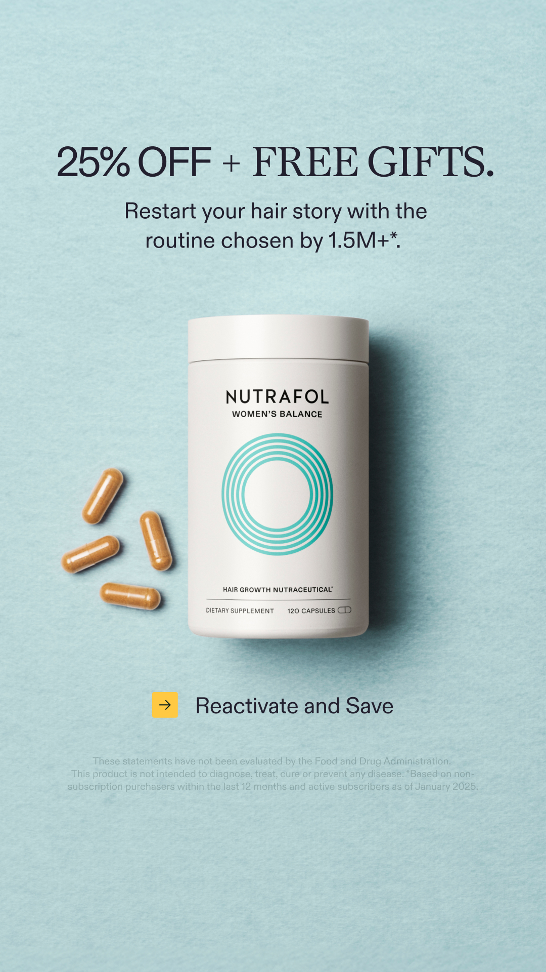 Nutrafol Facebook ad