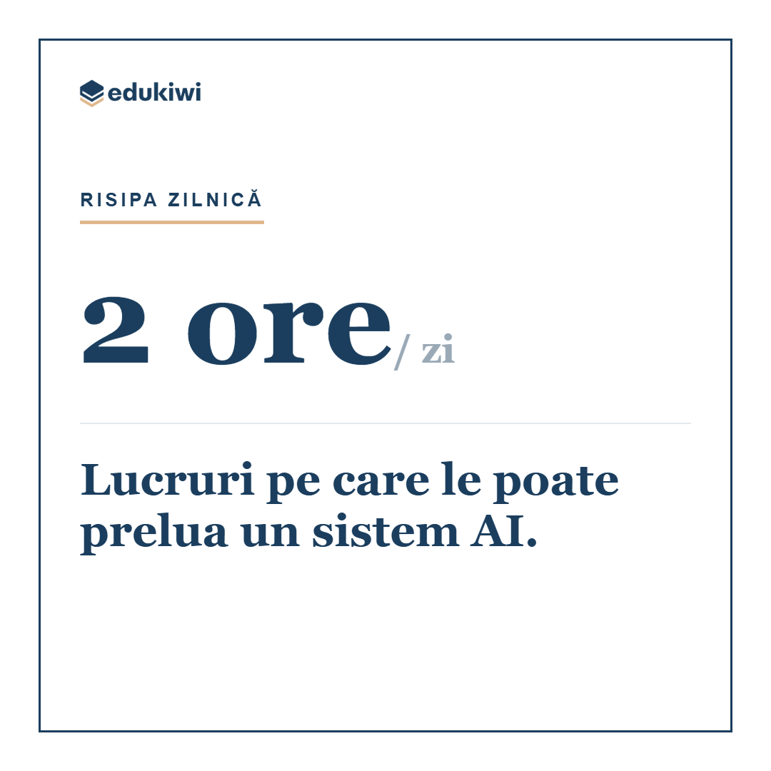 Bogdan Vaida - Automatizări AI Facebook ad: Aplică pentru programul High Performance Automations