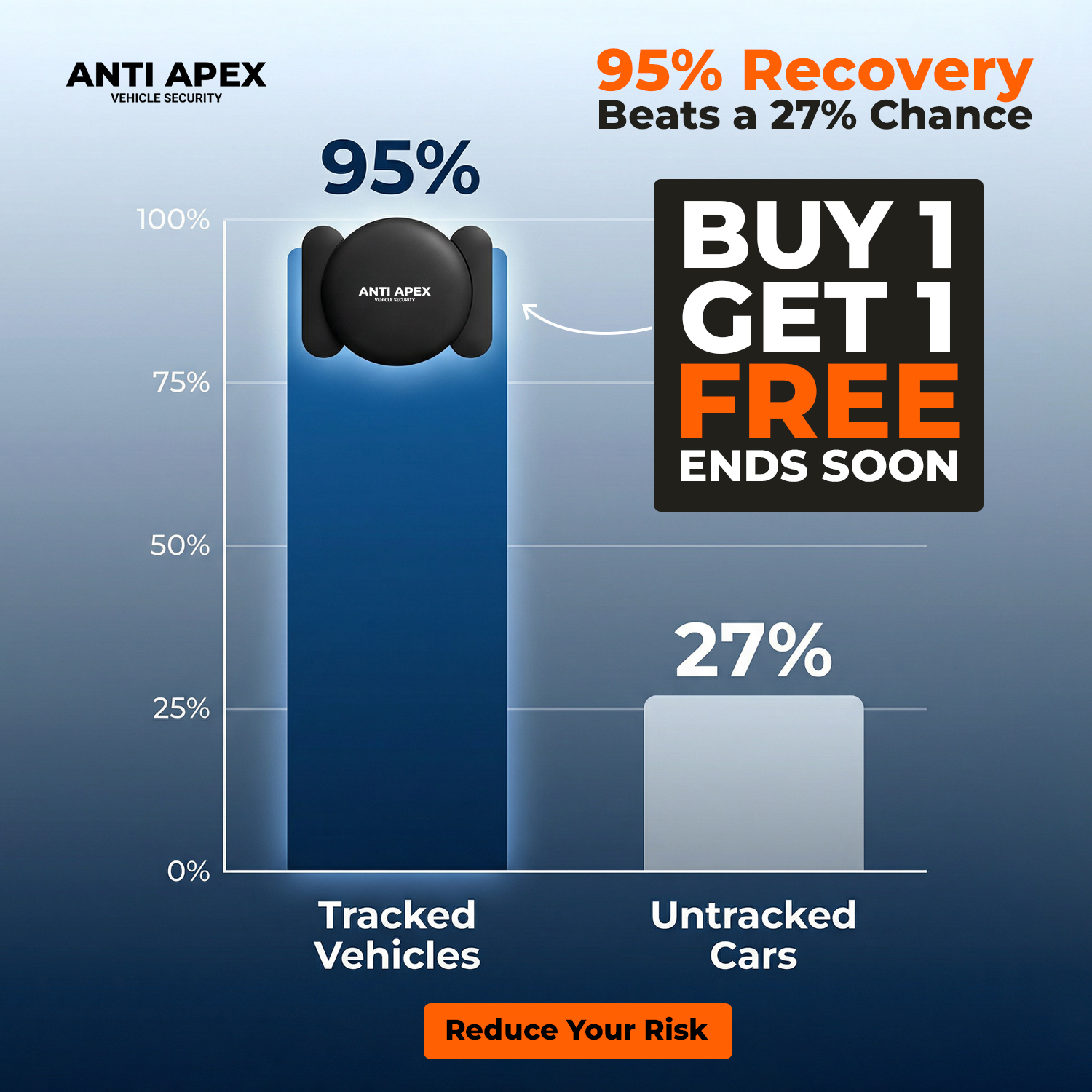 ANTI APEX Facebook ad