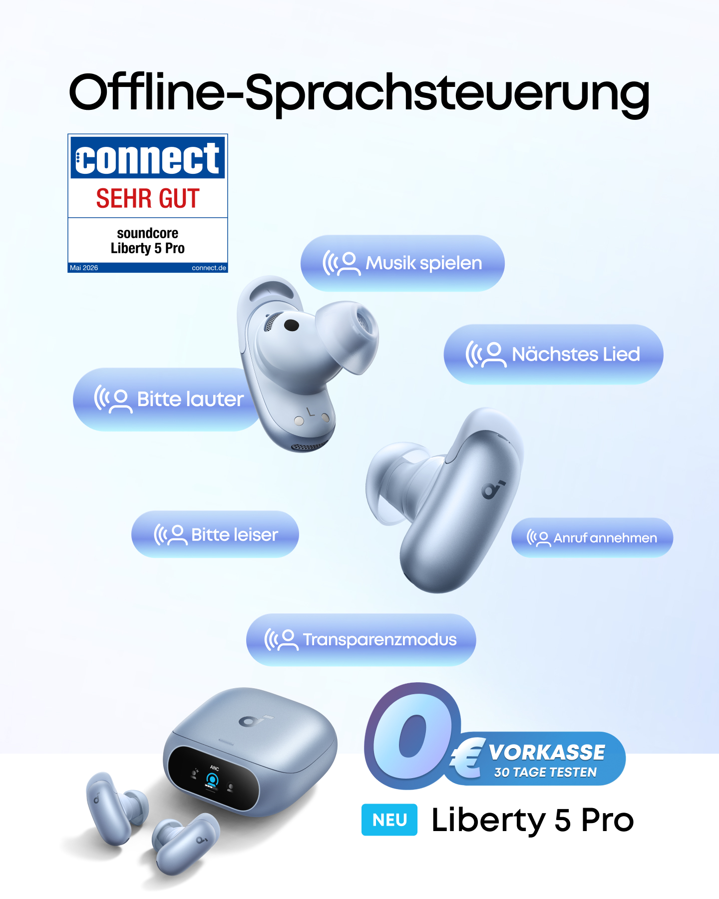soundcore Deutschland Facebook ad from May 25, 2026