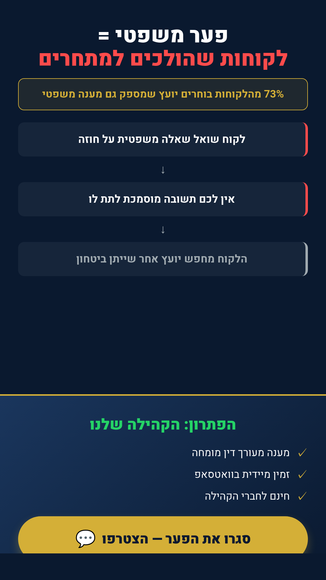עורך דין סתיו קאלניצקי Facebook ad from Apr 1, 2026