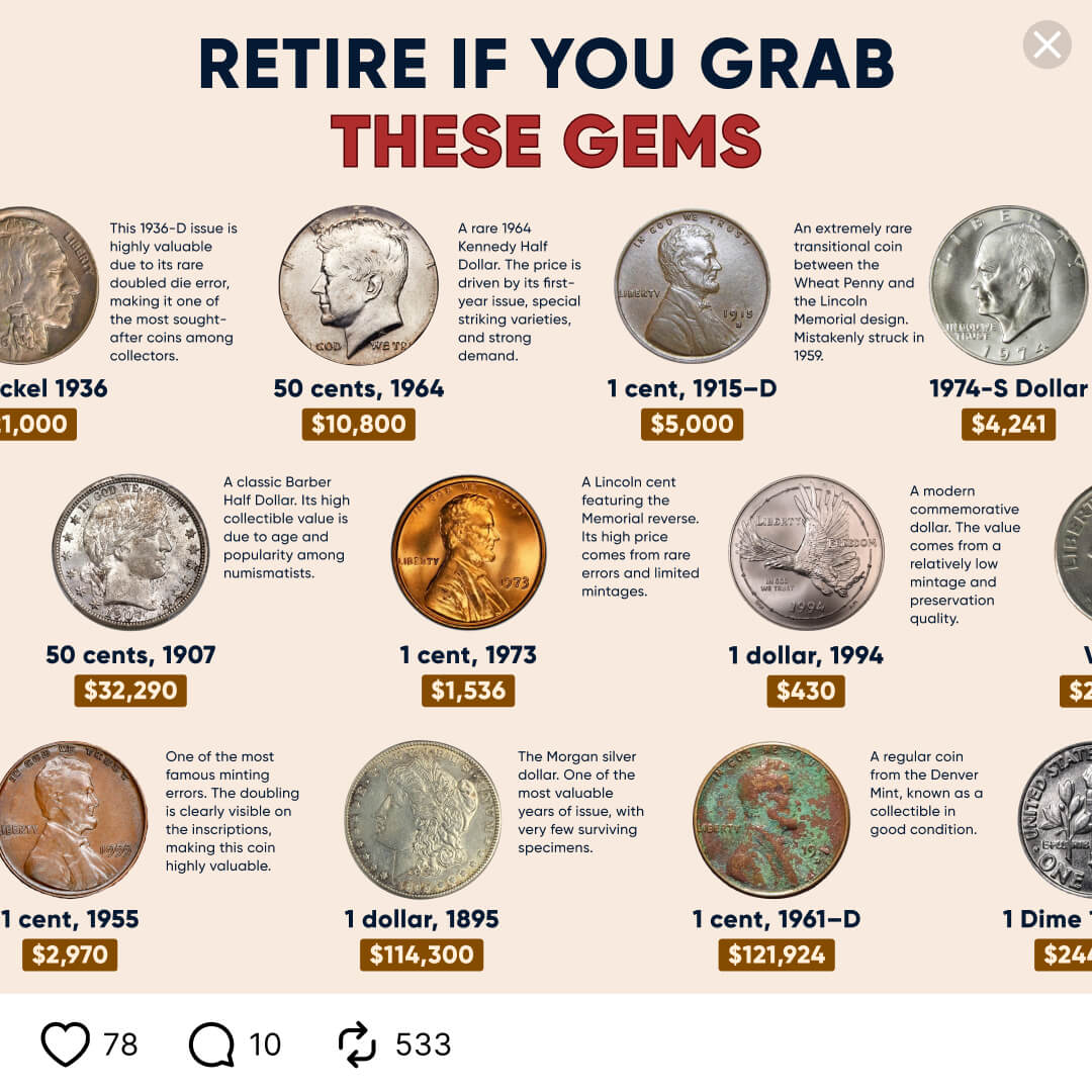 CoinIn: Discover Value of Coins Facebook ad