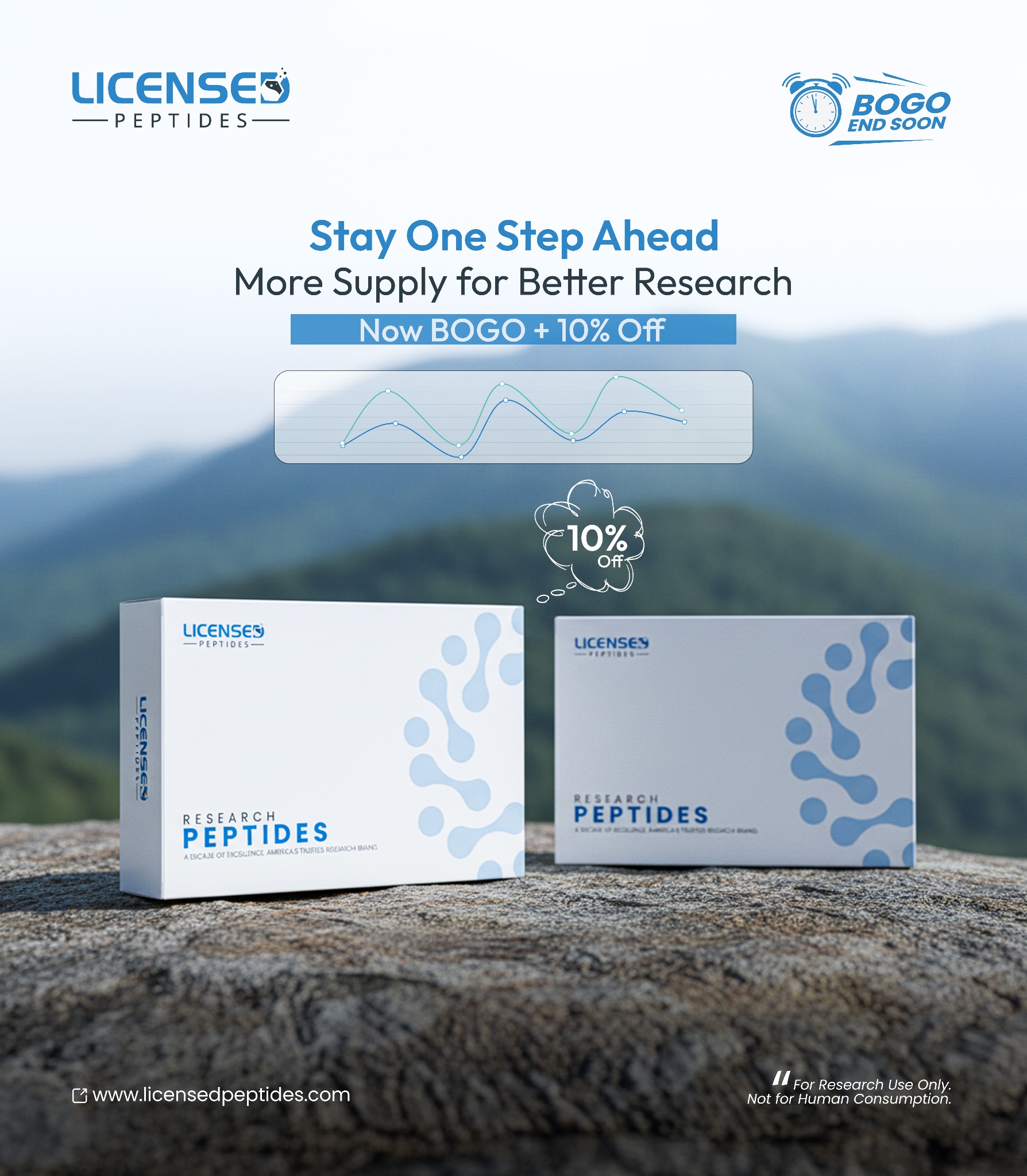 Licensed Peptides Facebook ad