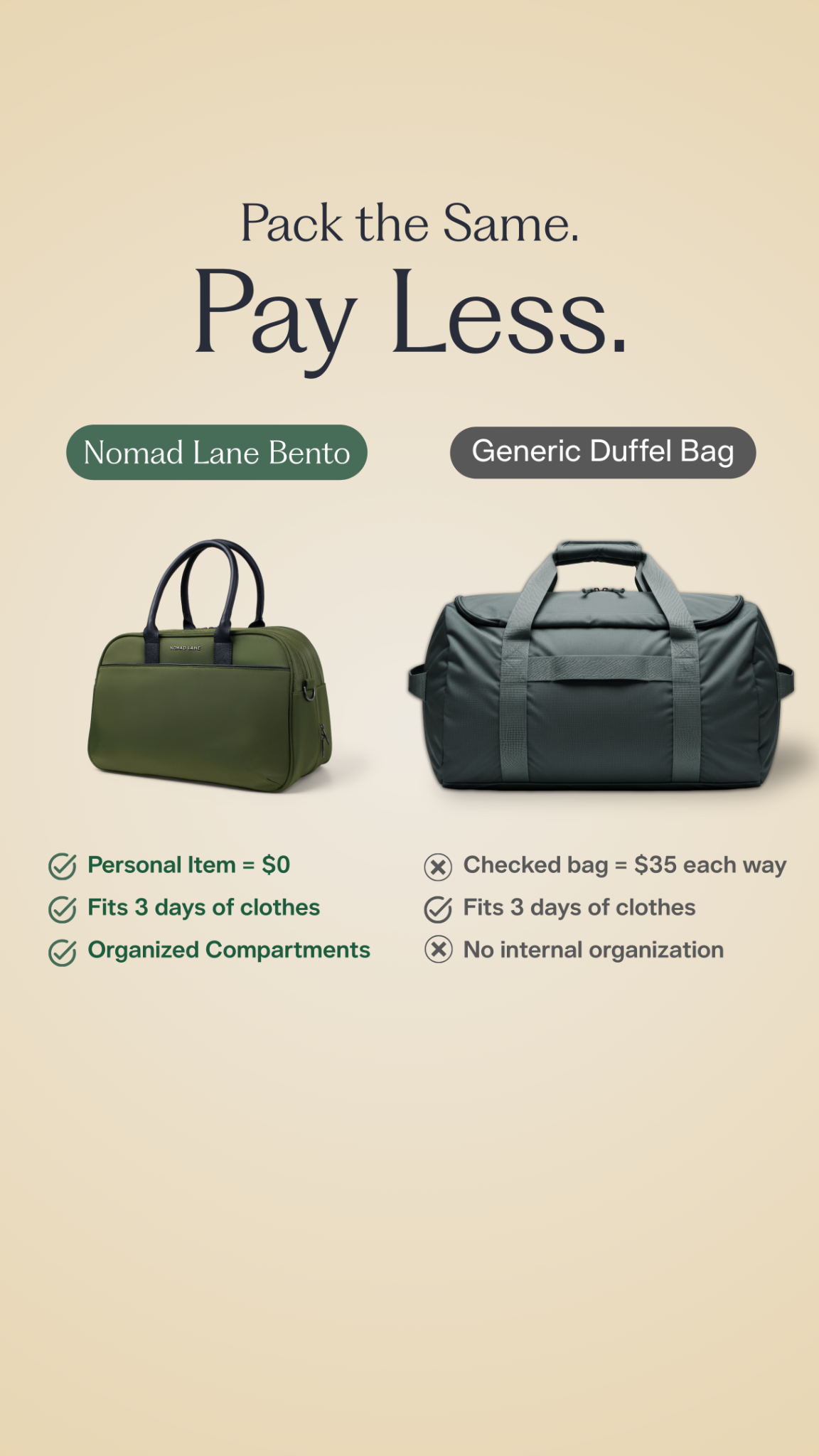 Nomad Lane Facebook ad from Feb 4, 2026
