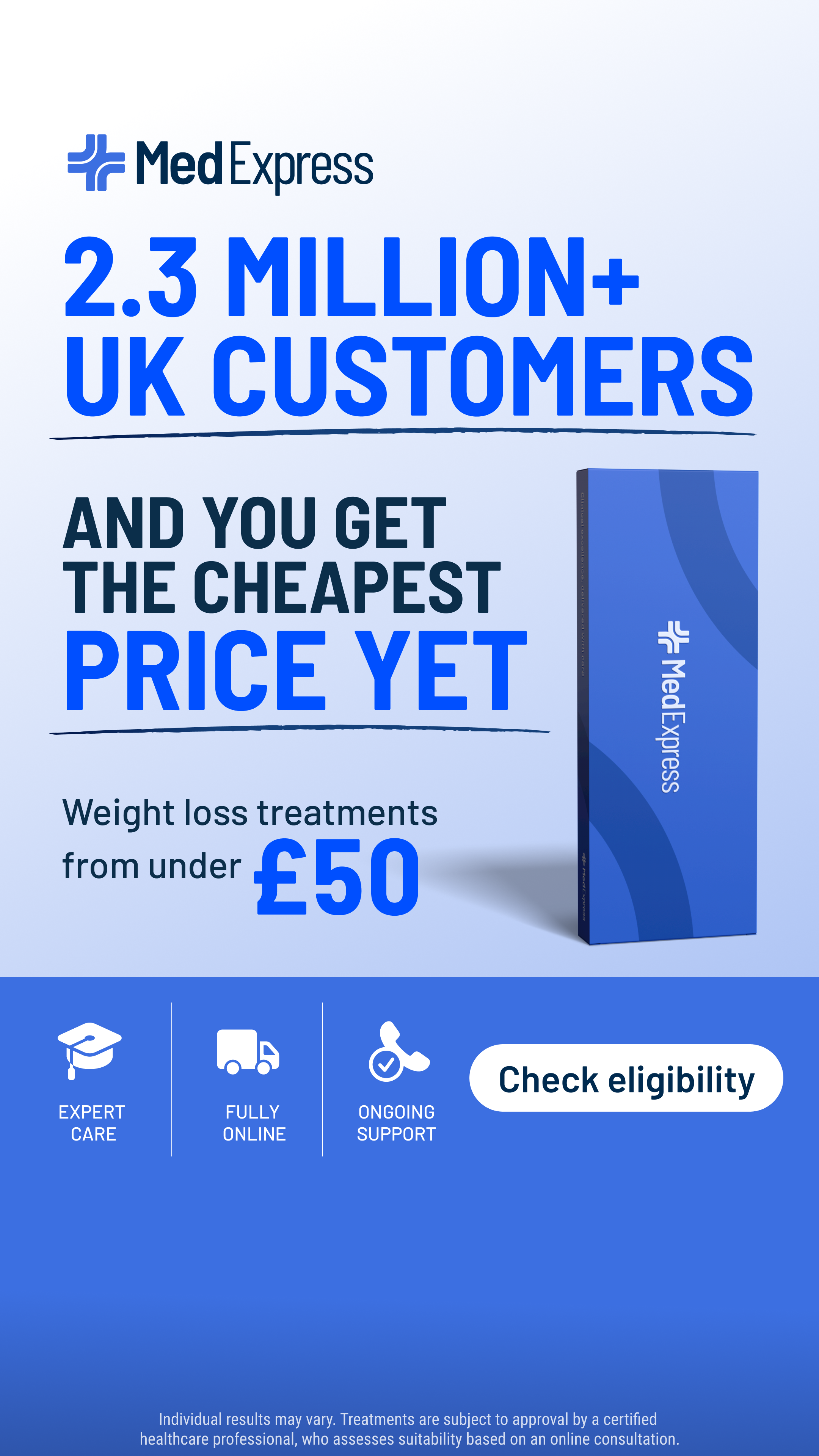 MedExpress Facebook ad