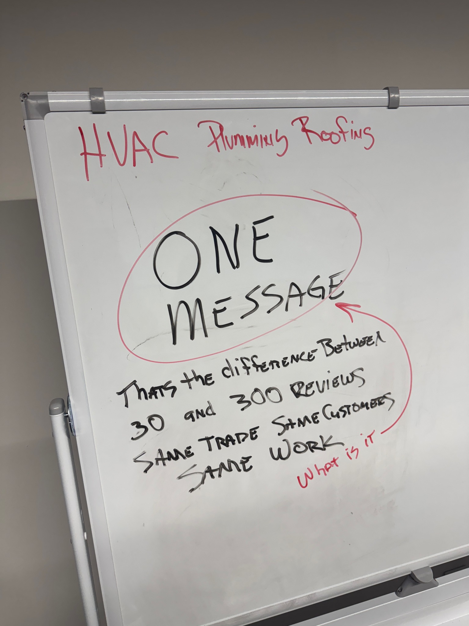 BrandCrumbs Media Facebook ad: Stop chasing Google reviews. Send this text instead.