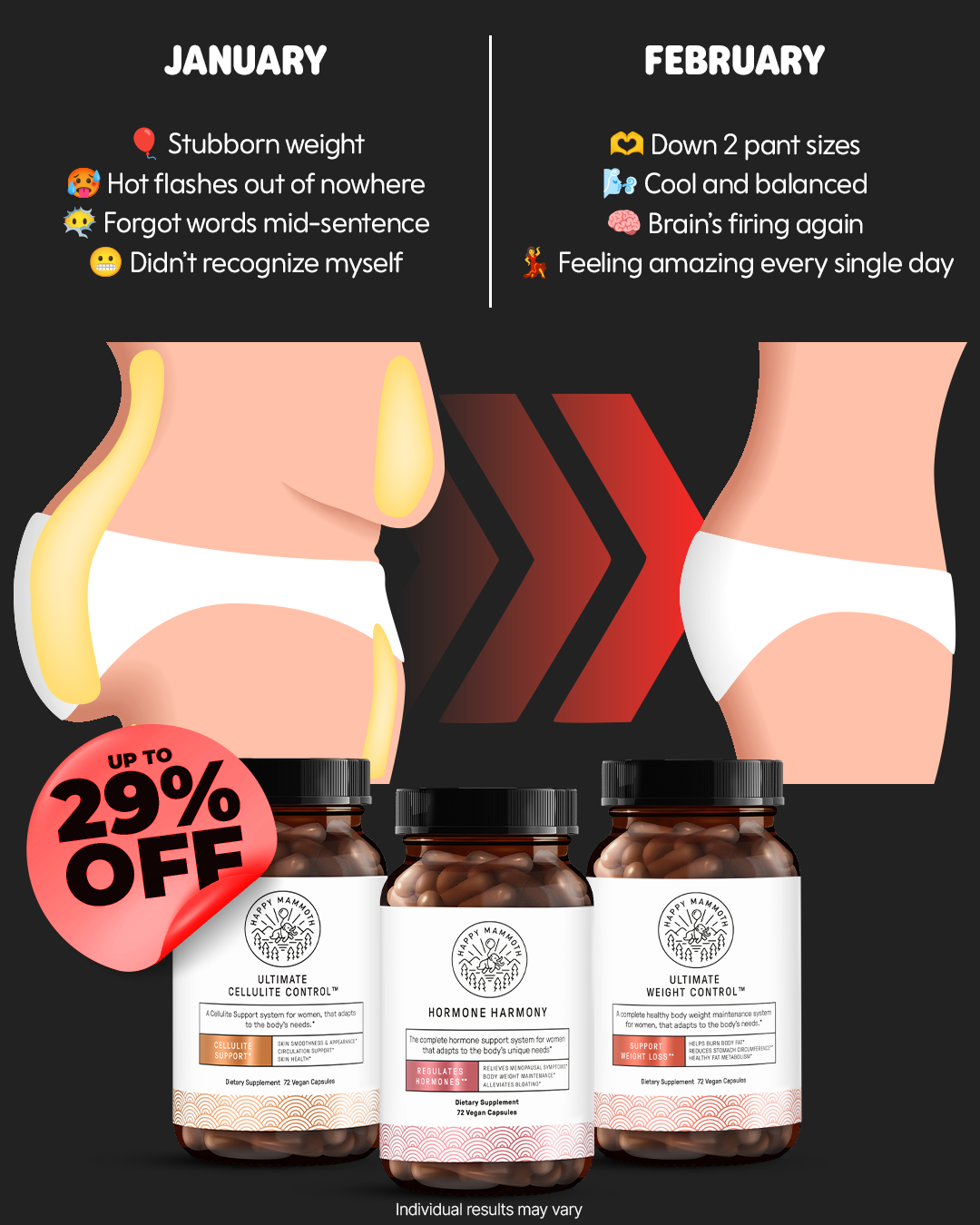 Happy Mammoth US Facebook ad: 3 weight loss habits I’ll continue in 2026…