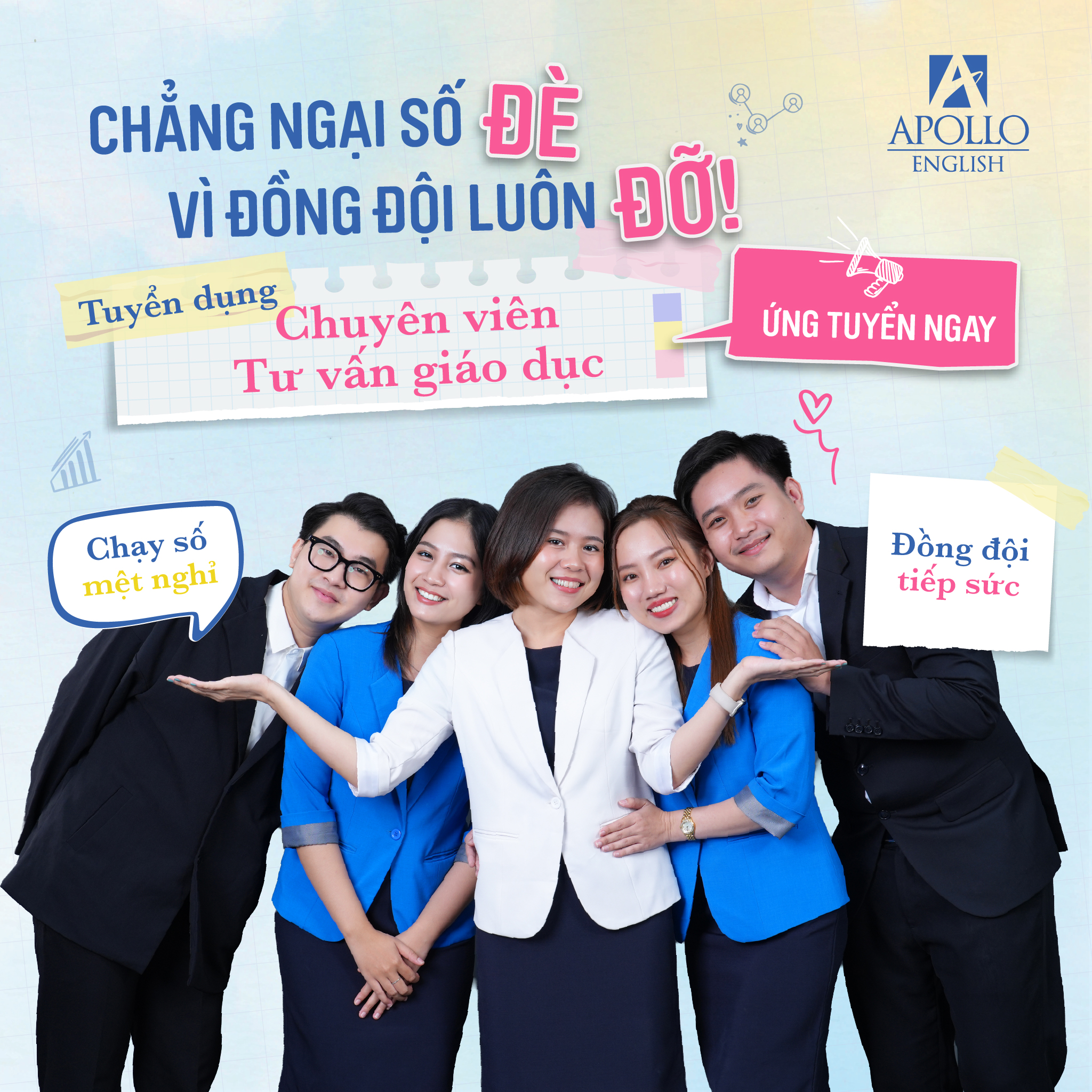 Apollo English Tuyển Dụng Facebook ad