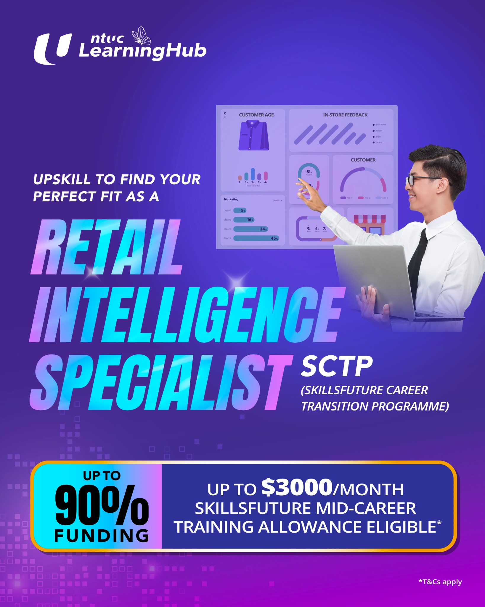 NTUC LearningHub Facebook ad