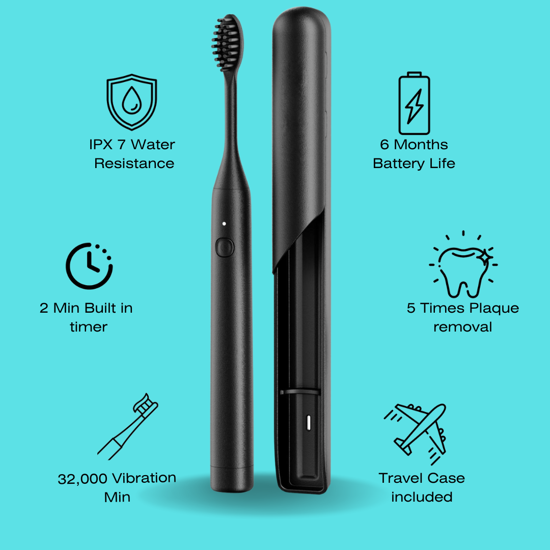 OralMax.pk Facebook ad