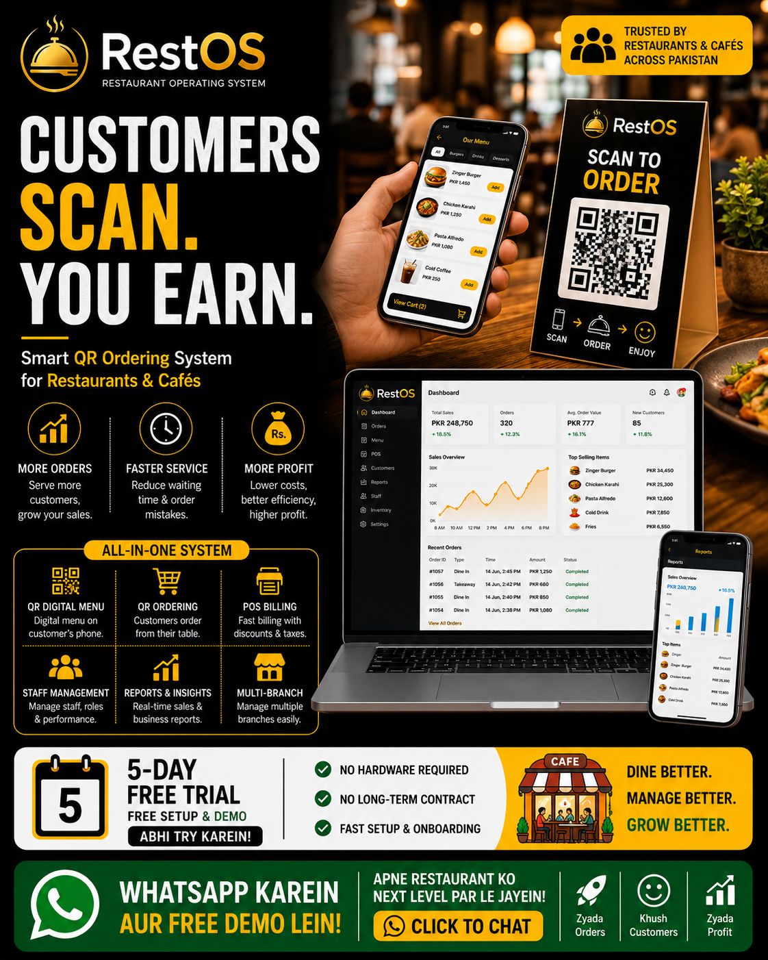 Rest OS Facebook ad: QR Menu. QR Ordering.