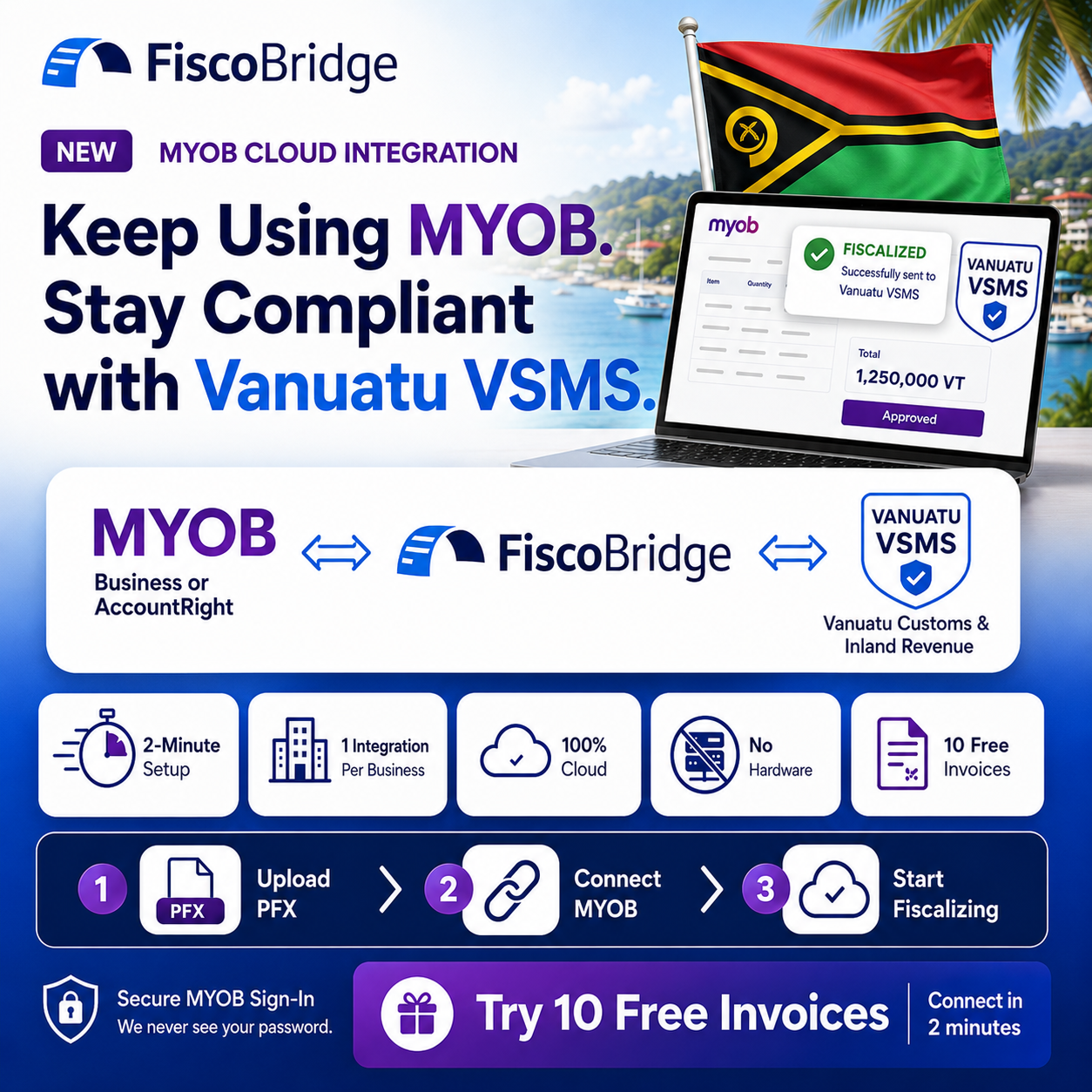 FiscoBridge Facebook ad