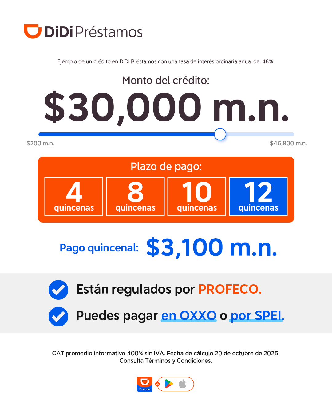 DiDi Finanzas-mexico Facebook ad: Crédito rápido y fácil