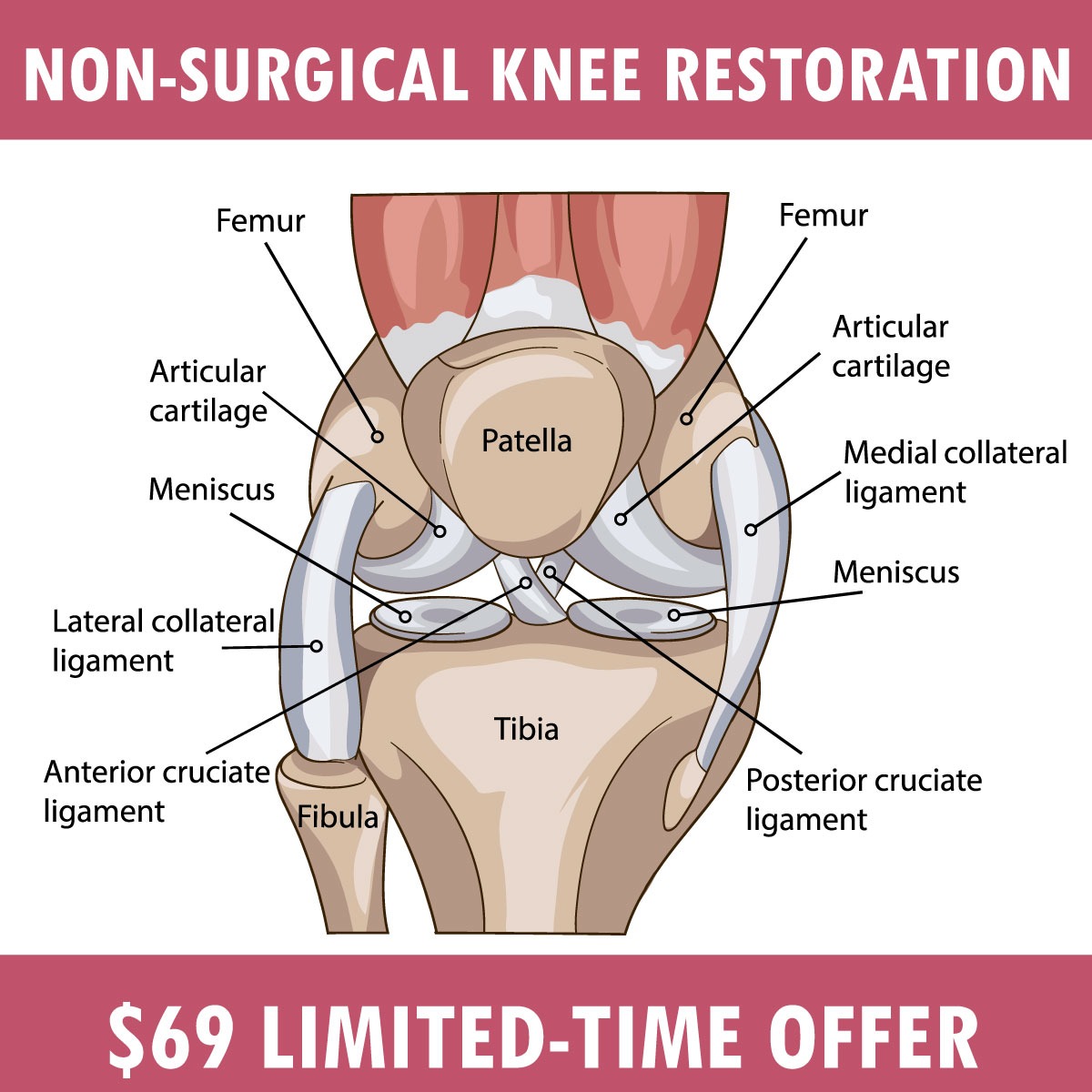 Non-Surgical Joint Restoration Facebook ad: Non-Surgical Knee Pain Treatment