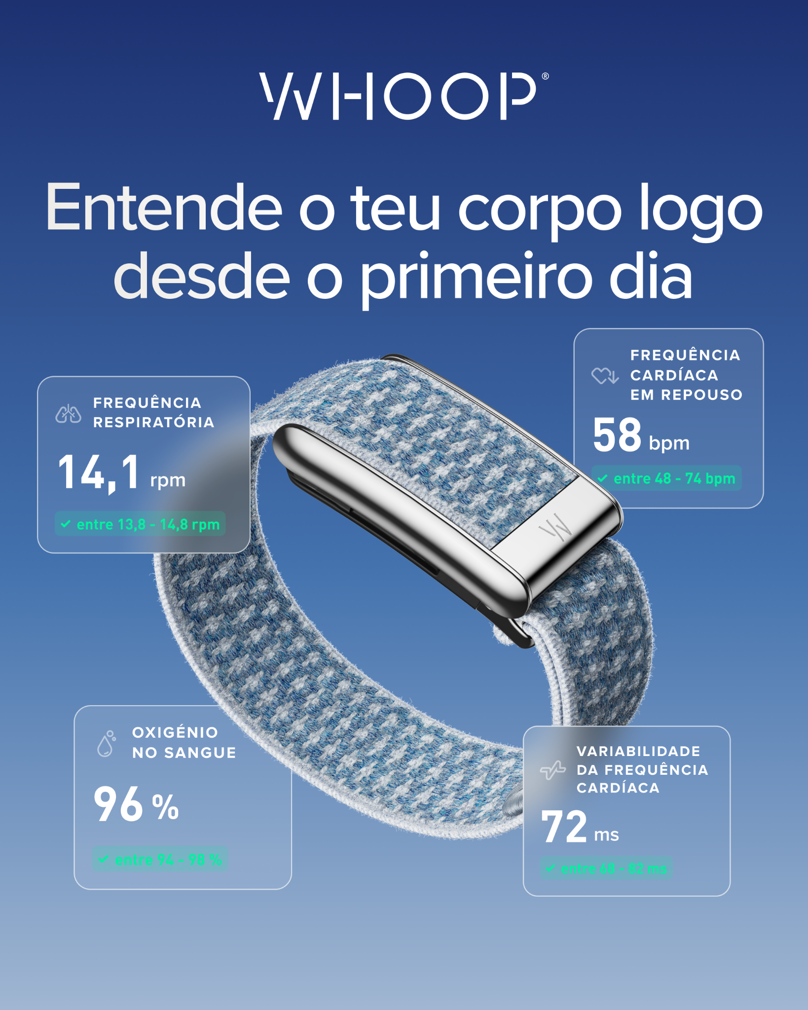 WHOOP Facebook ad
