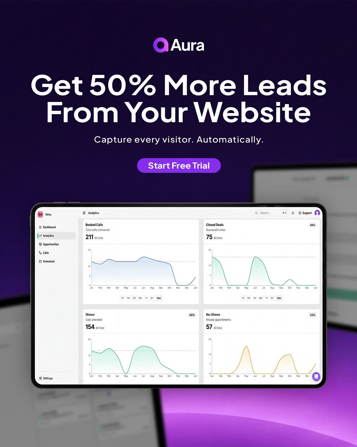 Aura AI Facebook ad: Double Your Close Rate: Aura AI