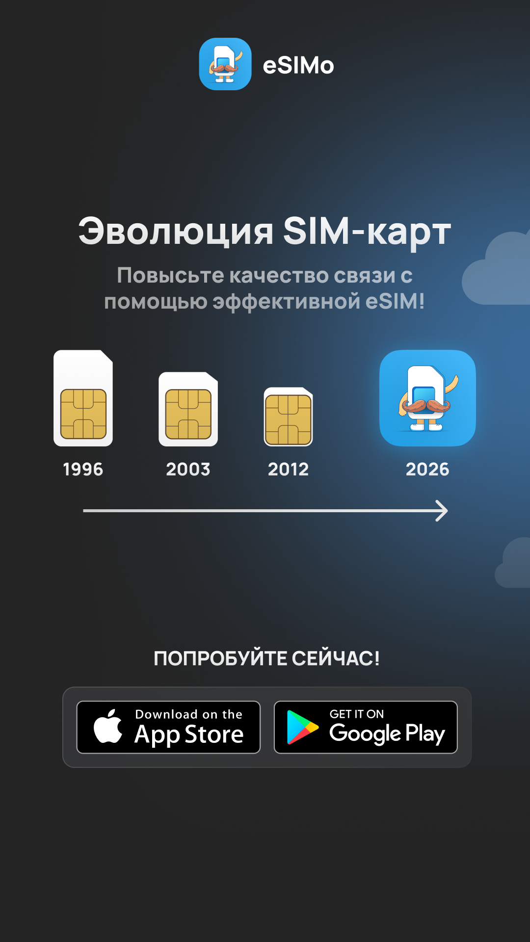 ESIMo: Global Esim & Calls Facebook ad