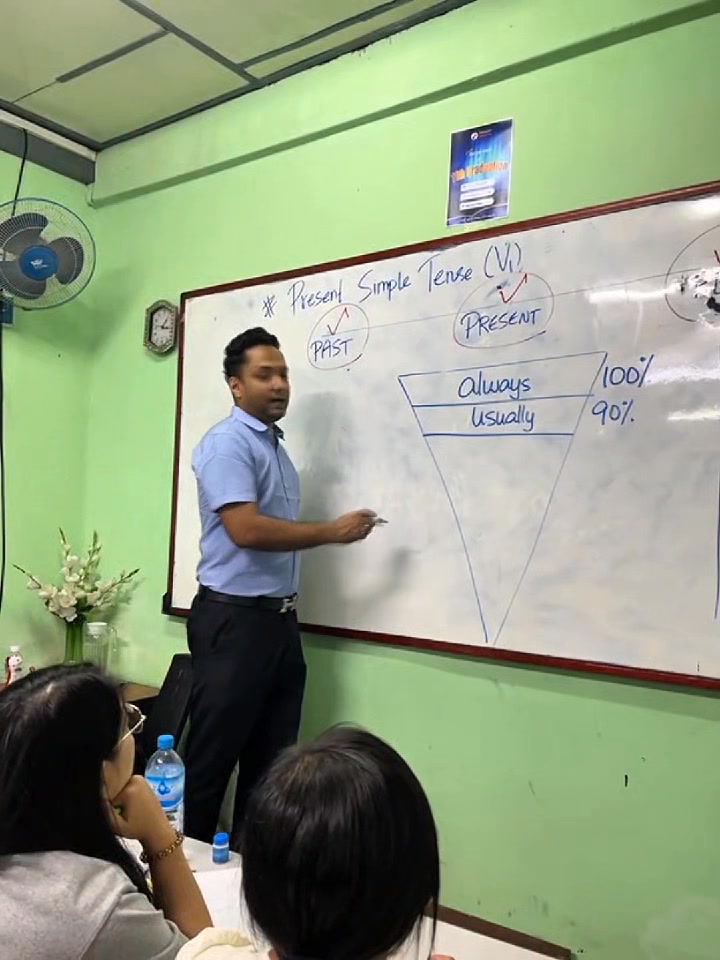 ပညာပါရမီ တာမွေ Facebook ad: ✪Oversea သွားဖို့အတွက် 𝐄𝐧𝐠𝐥𝐢𝐬𝐡…