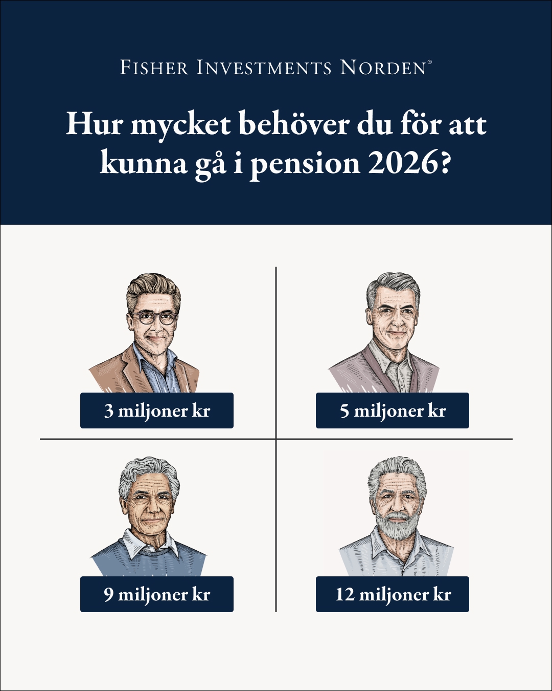 Fisher Investments Norden - Sverige Facebook ad