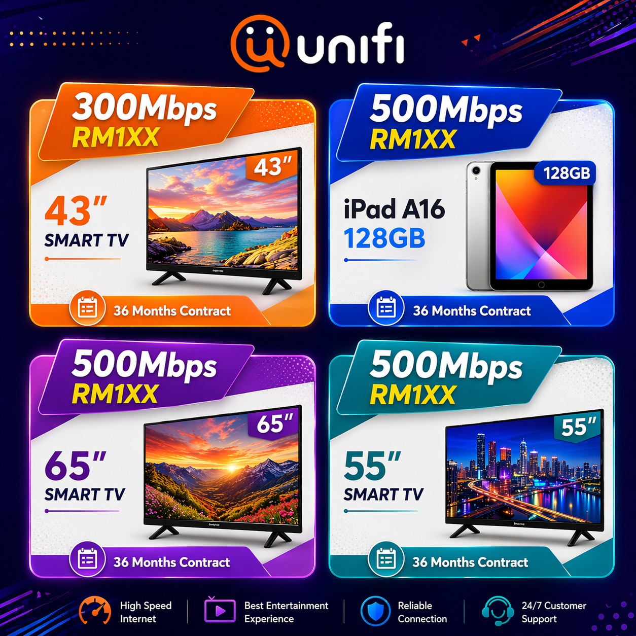 Unifi Fibre Registration Facebook ad