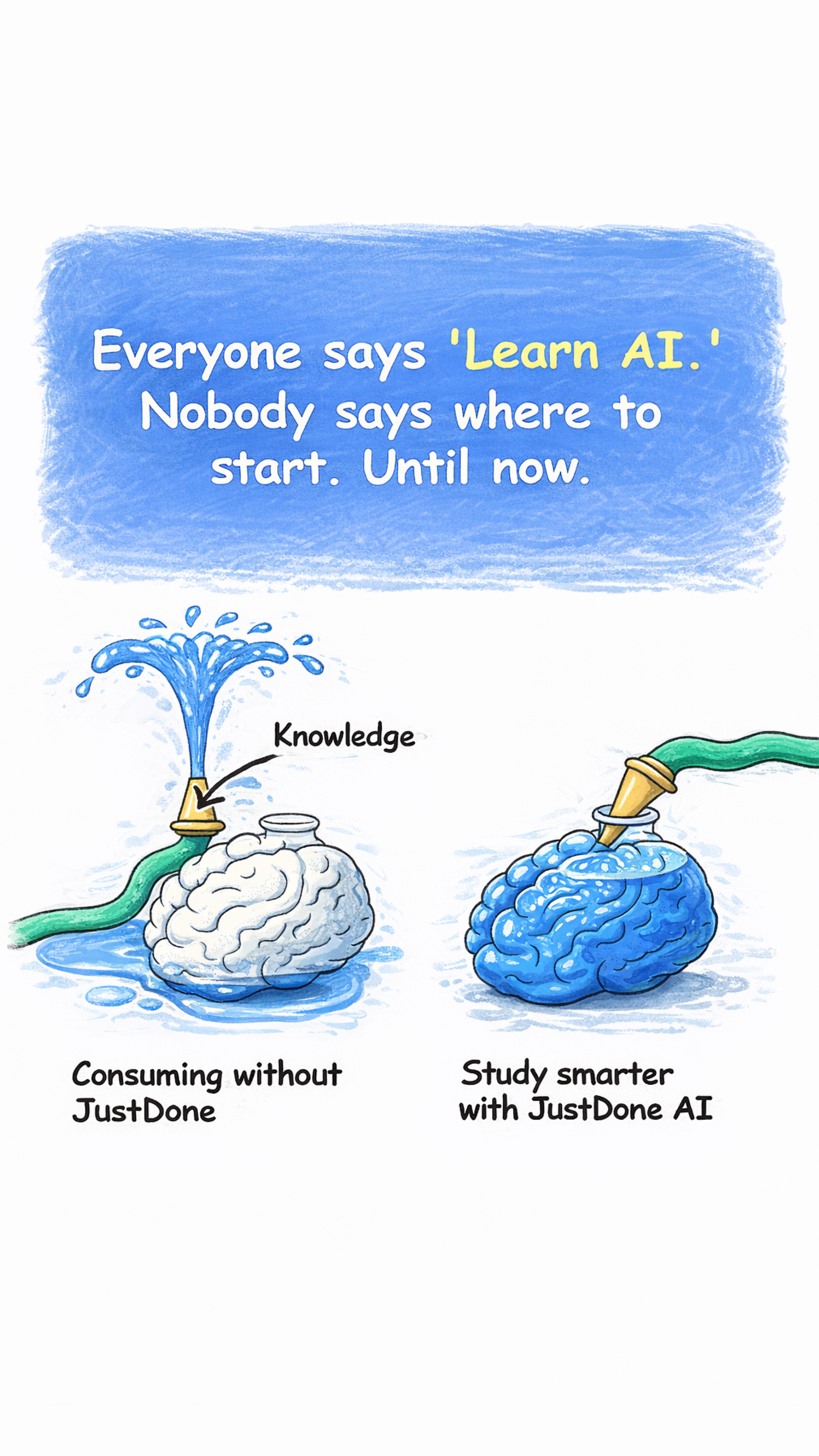 Justdone: All-in-one AI tool  Facebook ad