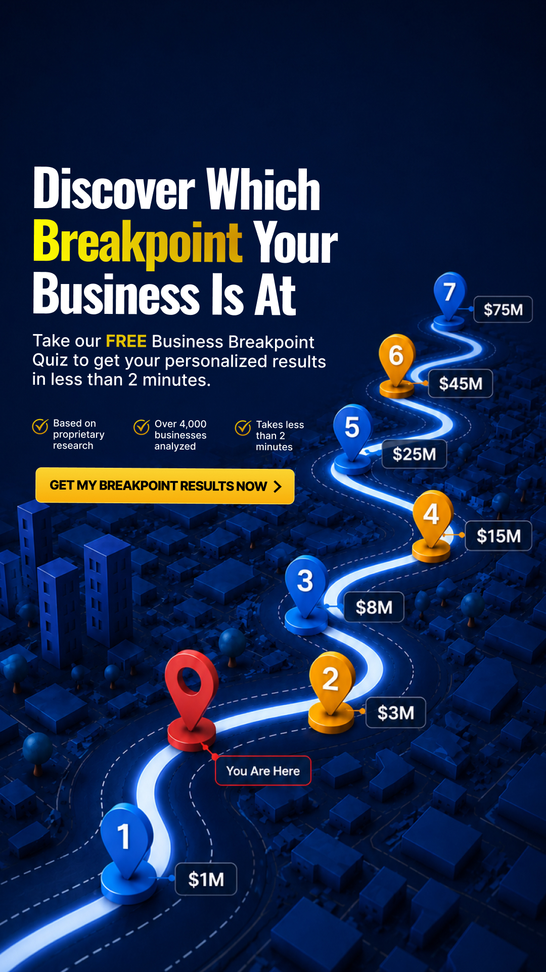 Cardone Ventures Facebook ad