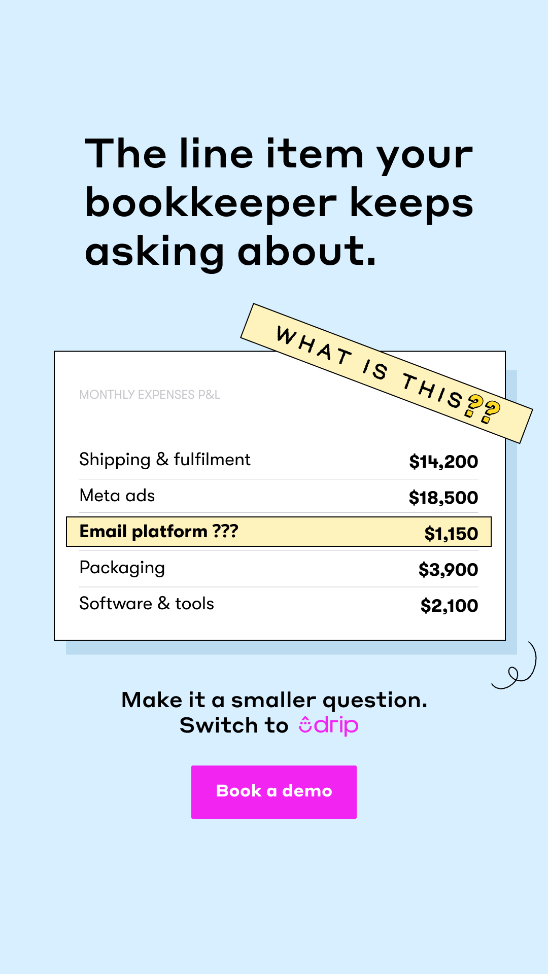 Drip Email Marketing for Ecommerce Facebook ad