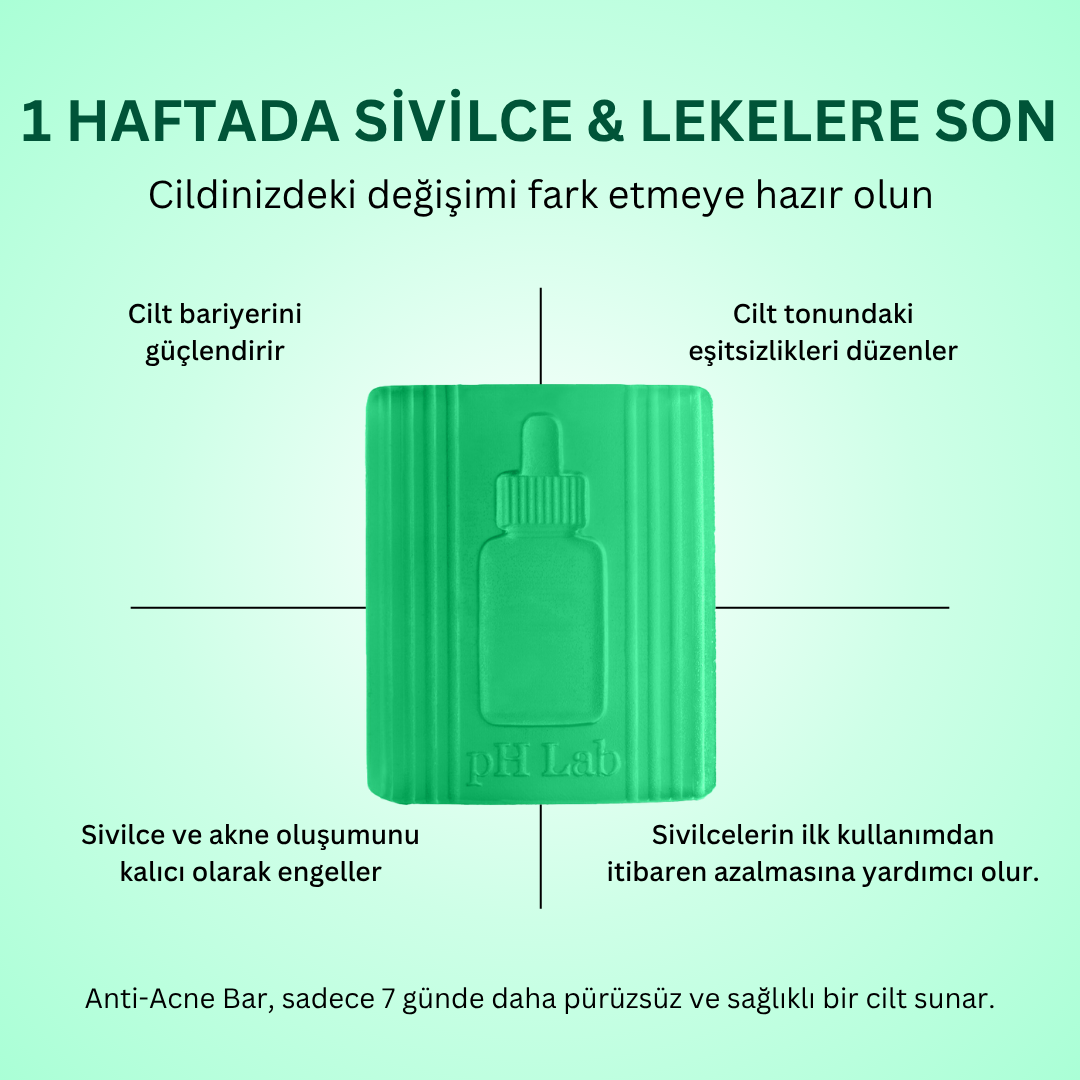 Antiacne sabun 1000 Facebook ad: Sivilceye Karşı Antiacne!