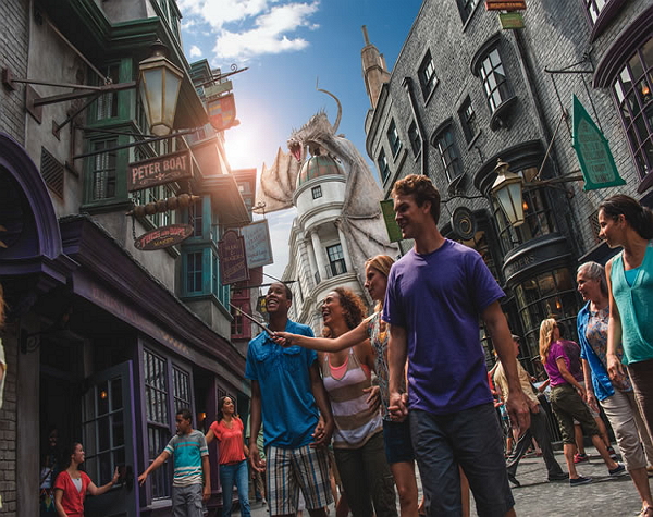 Orlando Attractions Facebook ad from Dec 12, 2025