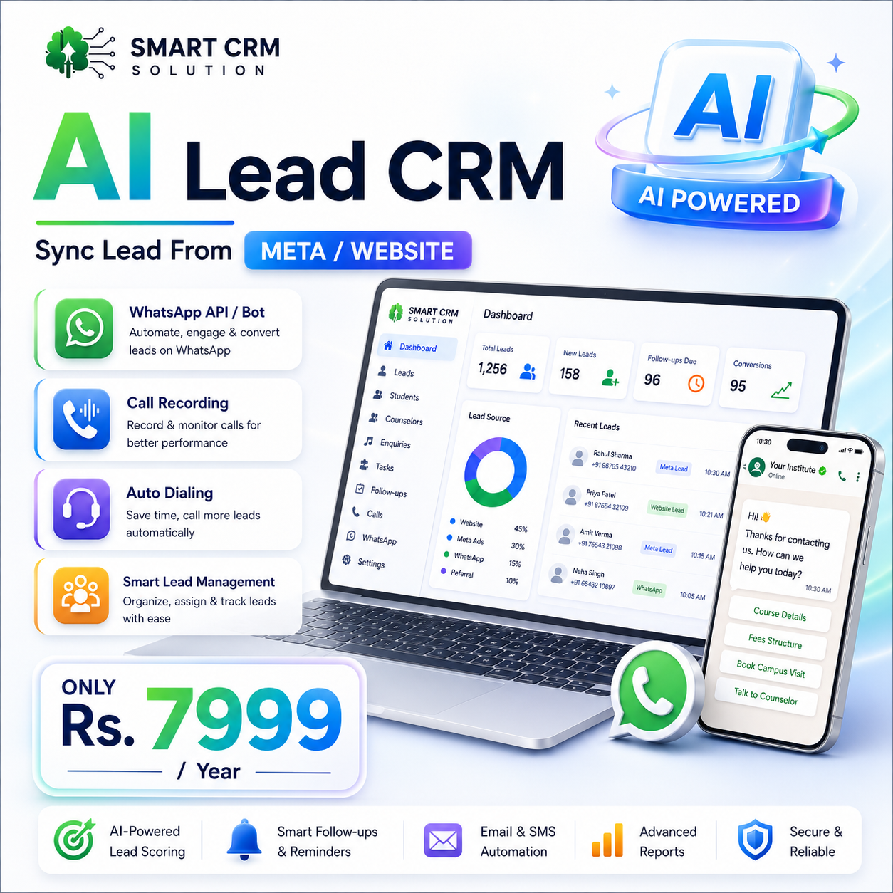 Smart CRM Solution Facebook ad: Get All in One CRM- Just @ Rs.7999/Year